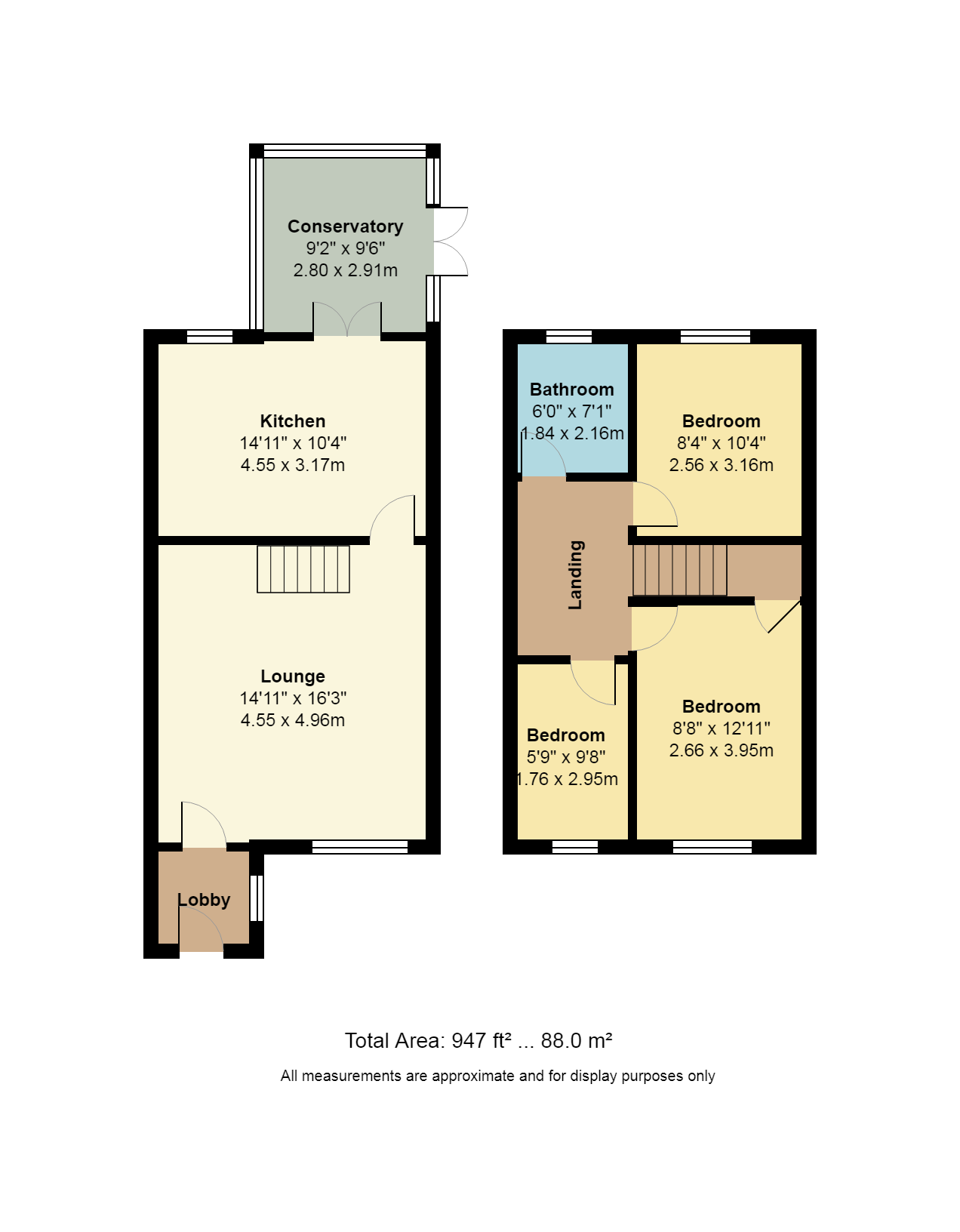 3 Bedrooms Semi-detached house for sale in One Acre Garth, Barr Lane, Hambleton, Selby YO8
