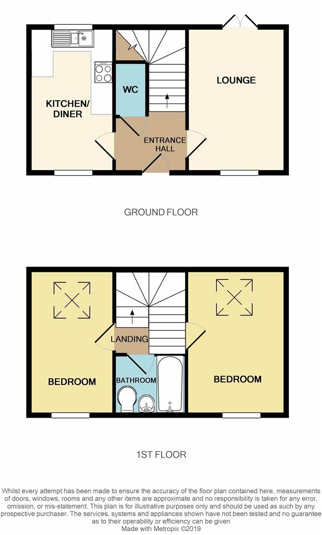 2 Bedrooms Terraced house for sale in Park Lane, Woodside, Telford TF7