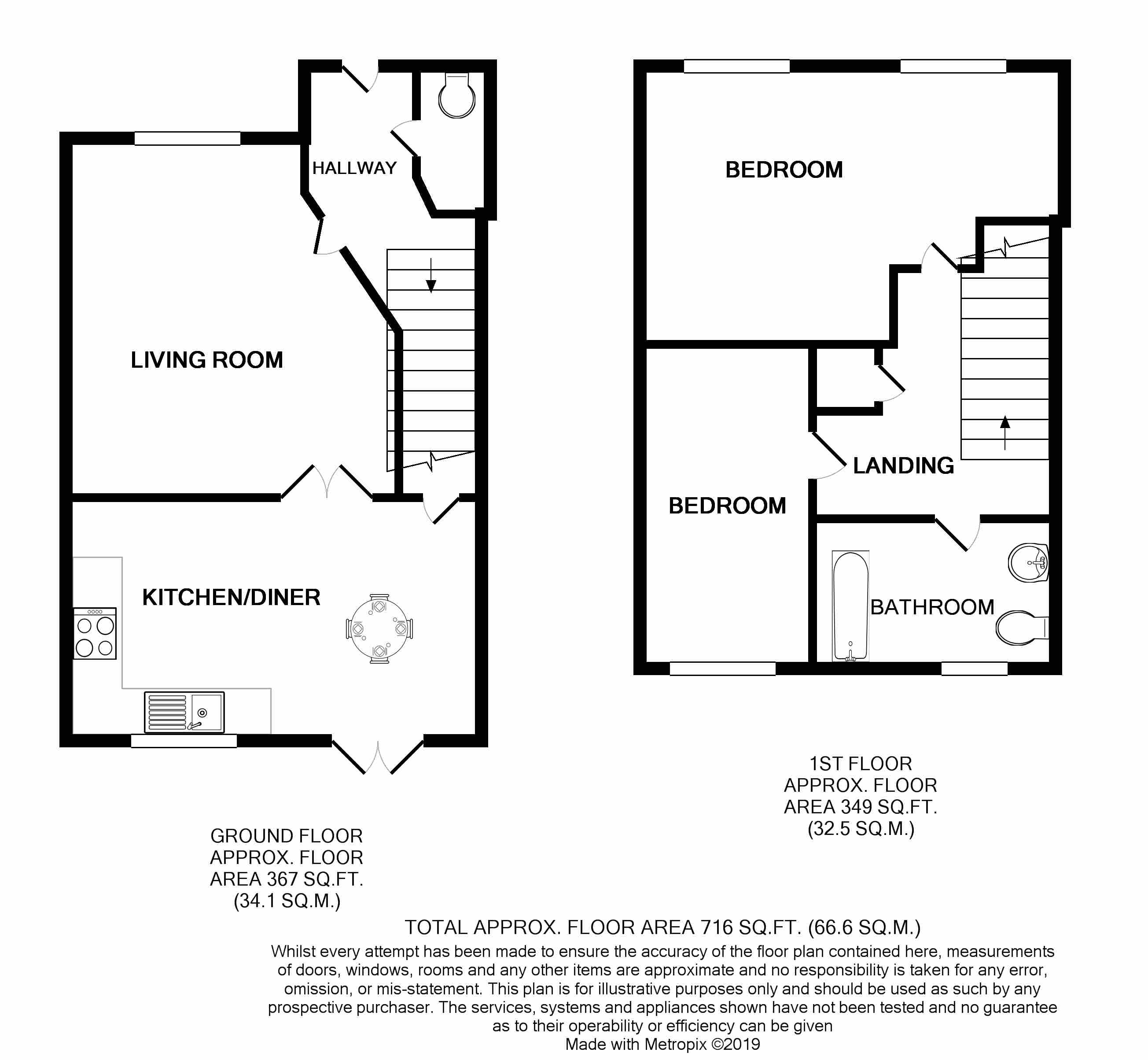 2 Bedrooms Terraced house for sale in Lichfield Road, Halewood, Liverpool L26