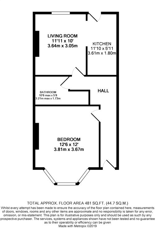 1 Bedrooms Flat for sale in Fishponds Road, Eastville, Bristol BS5