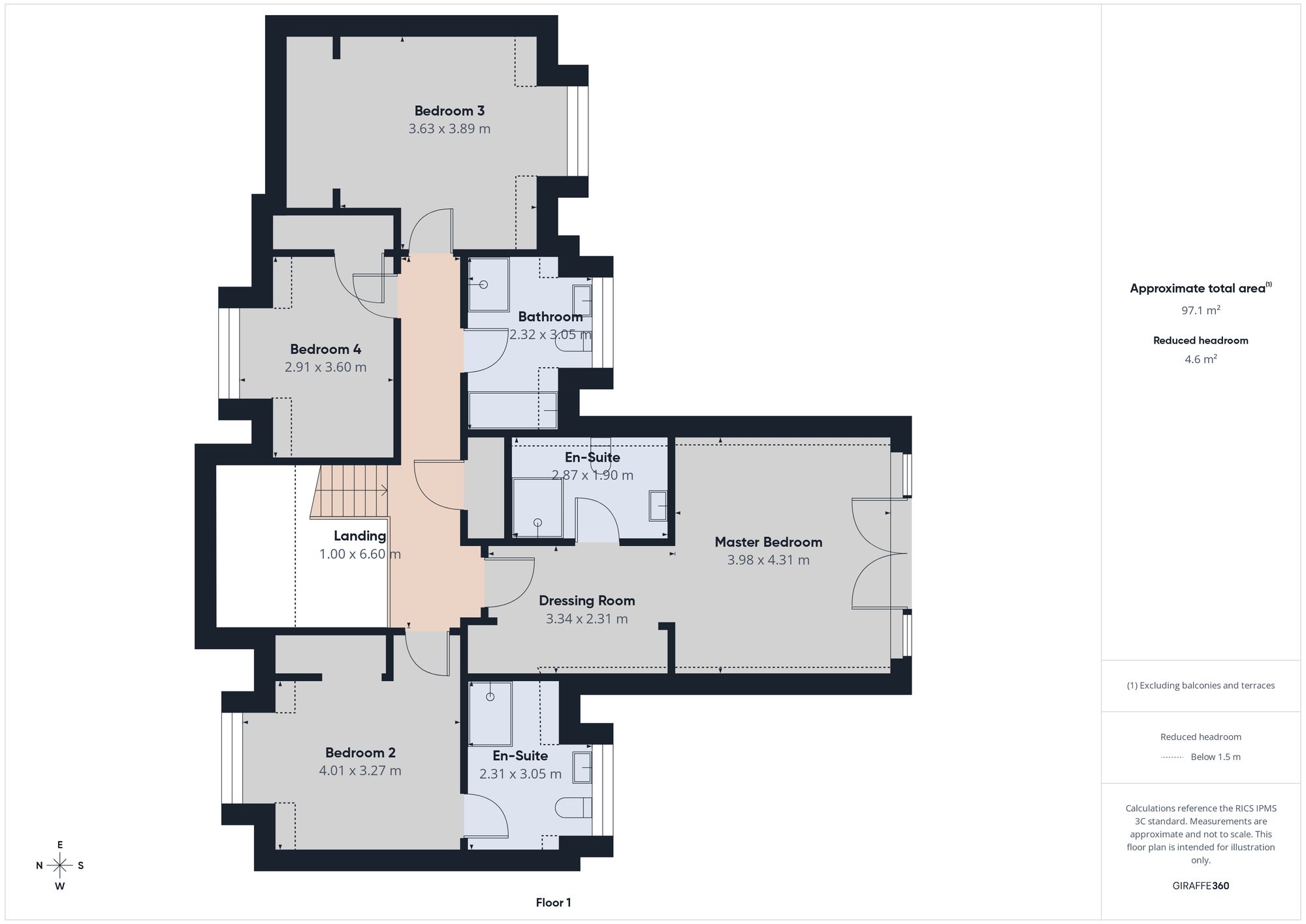 New House, Chapel of Garioch, Inverurie floorplan