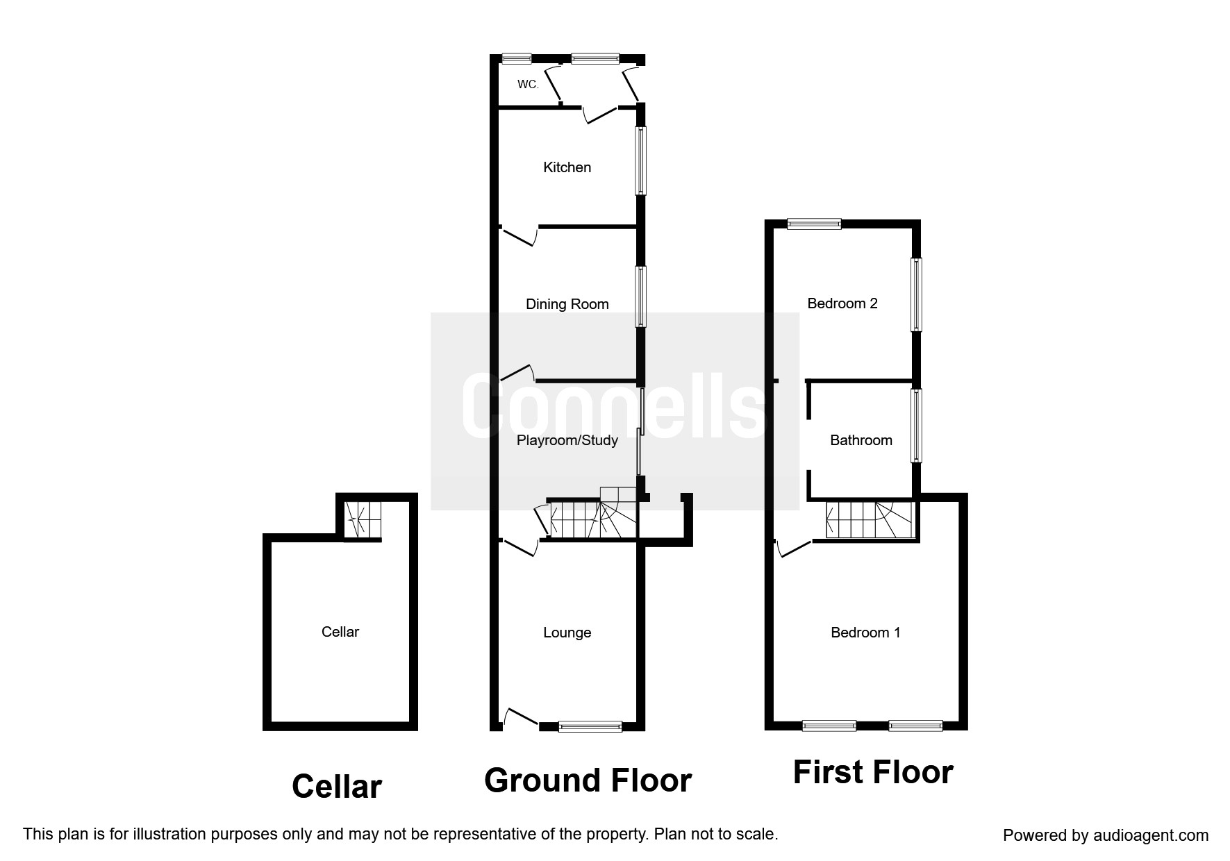 2 Bedrooms Detached house for sale in Ward Street, Coseley, Bilston WV14