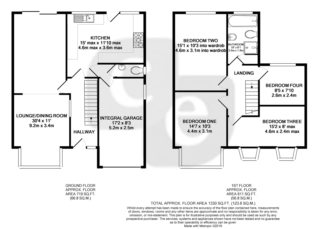 4 Bedrooms Semi-detached house for sale in Trescoe Gardens, Harrow HA2