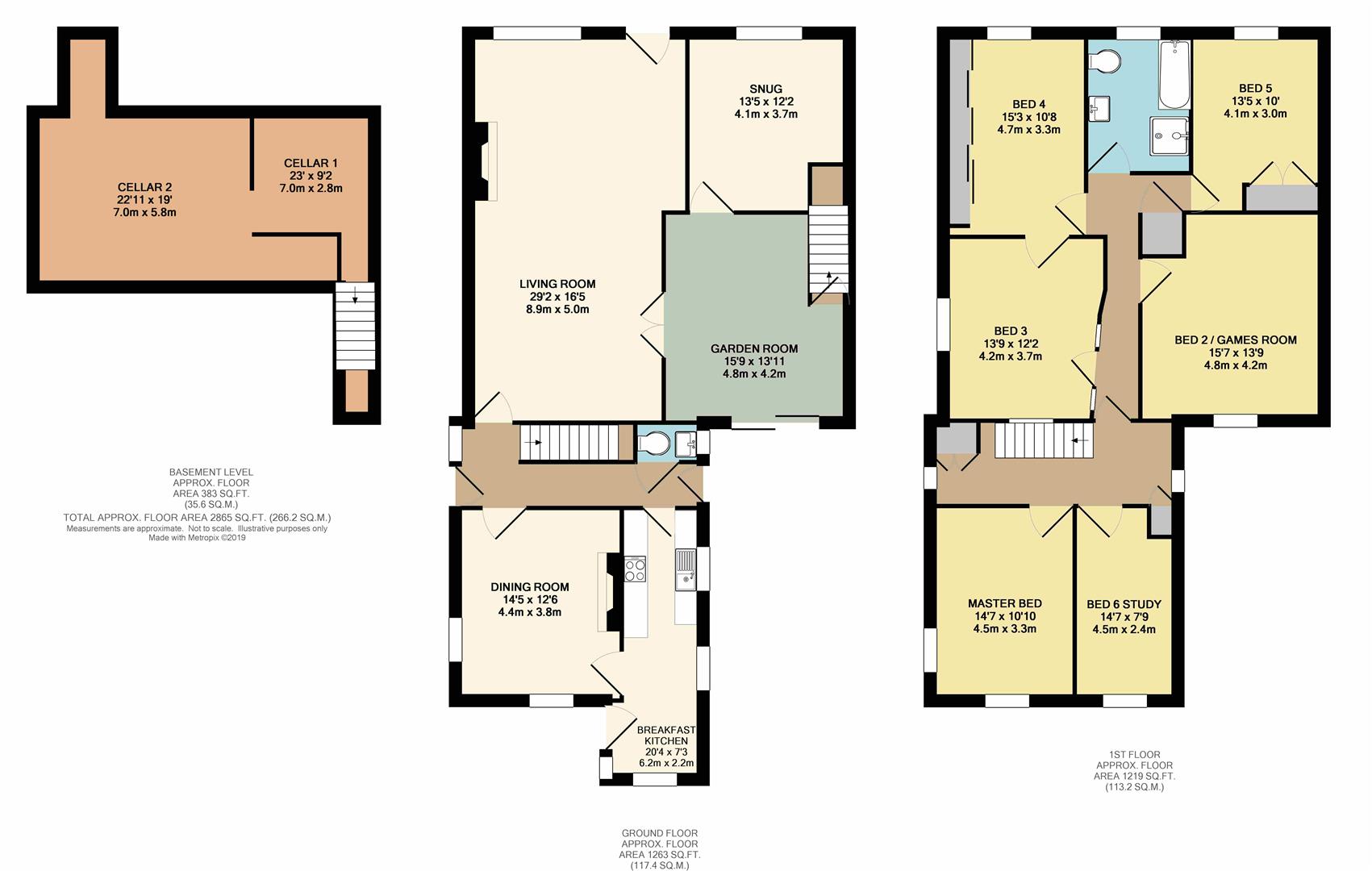 6 Bedrooms  for sale in Hillfoot House, Main Road, Hathersage, Hope Valley S32