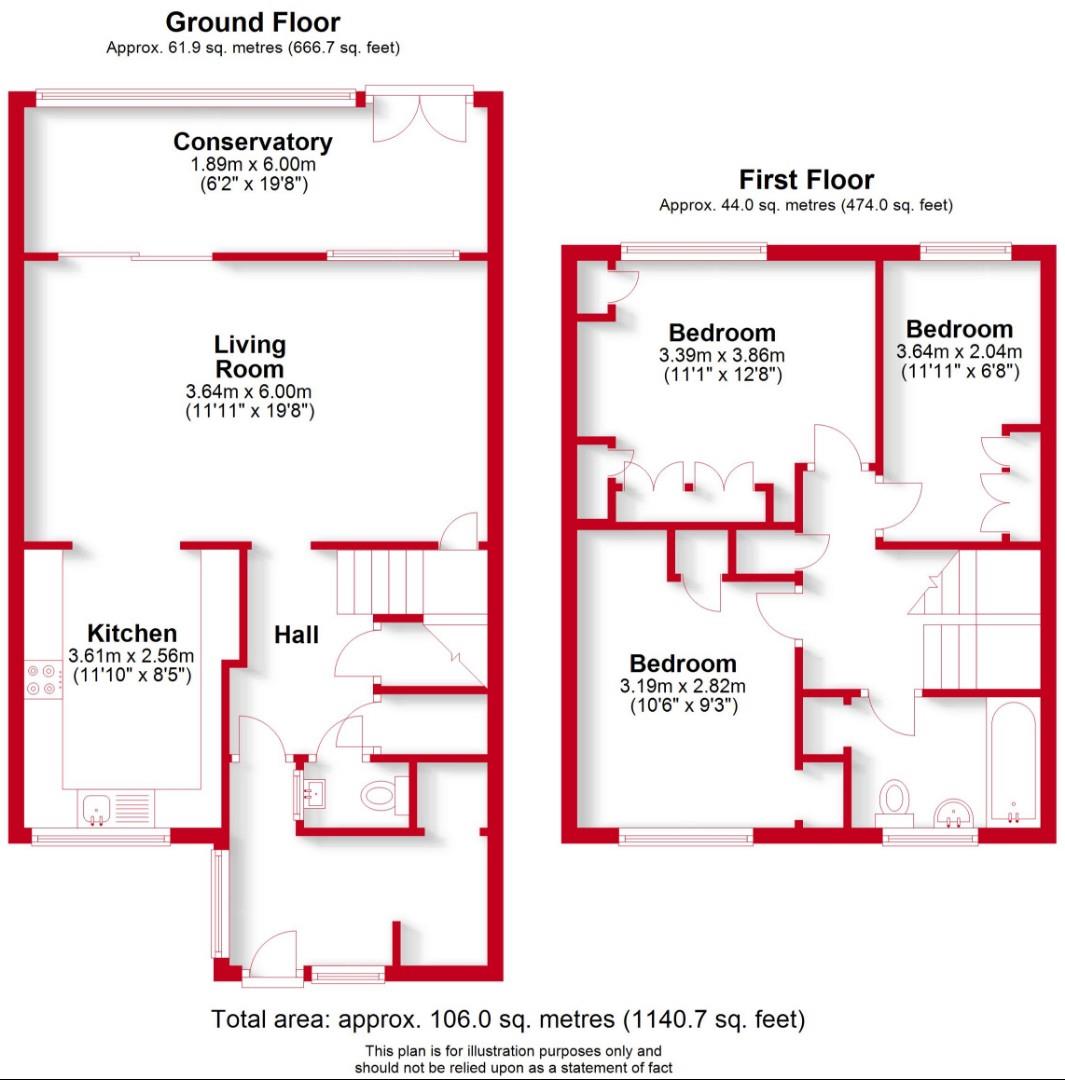 3 Bedrooms  for sale in St. Chads Road, Bishops Tachbrook, Leamington Spa CV33