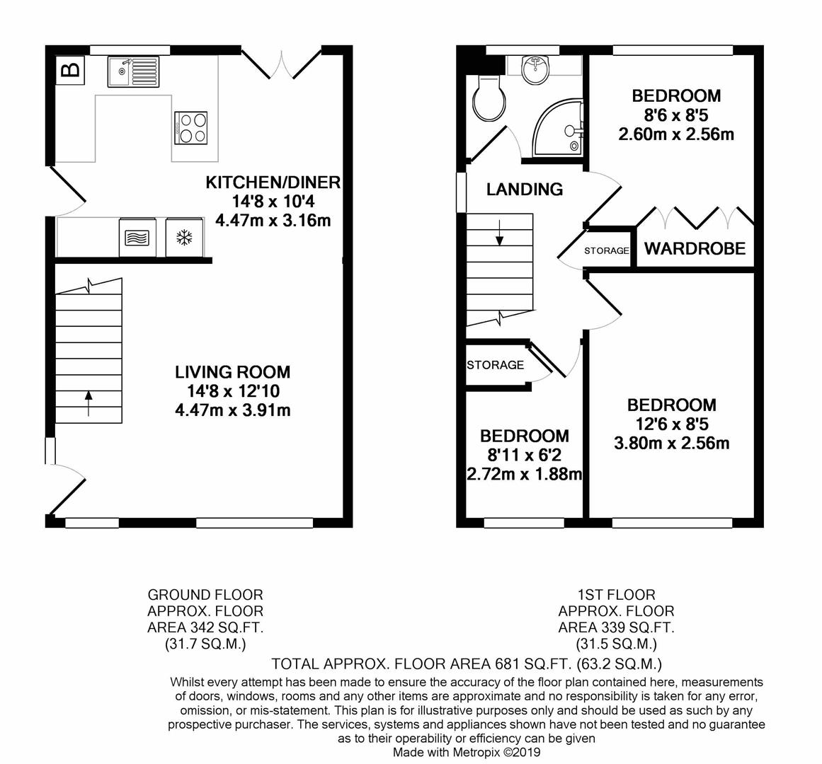 3 Bedrooms Semi-detached house for sale in Meadow Hill Road, Hasland, Chesterfield S41