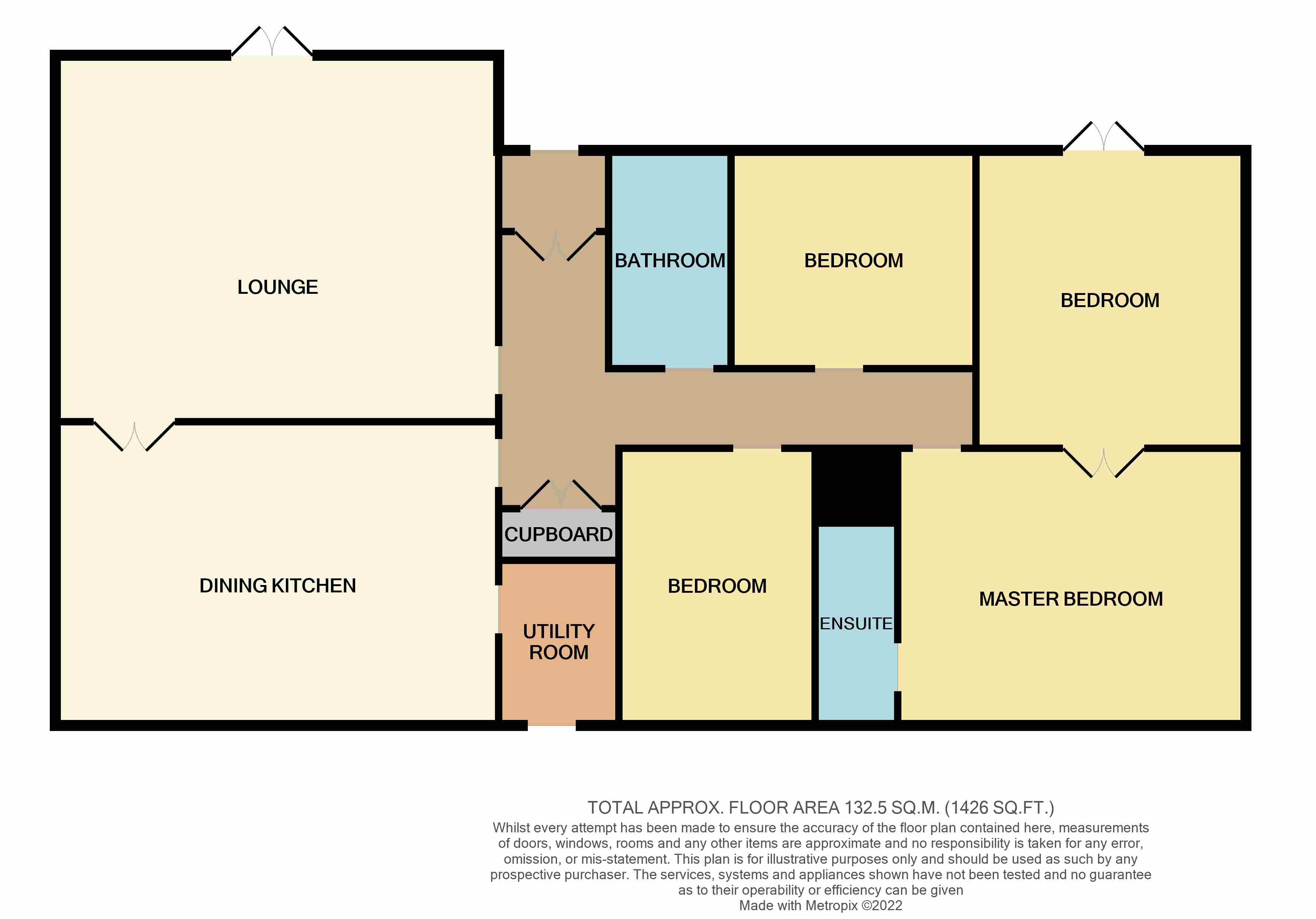 Forfar Road, Coupar Angus, Blairgowrie PH13, 4 bedroom detached
