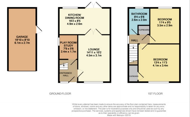 2 Bedrooms Villa for sale in 48 Carse Knowe, Linlithgow EH49