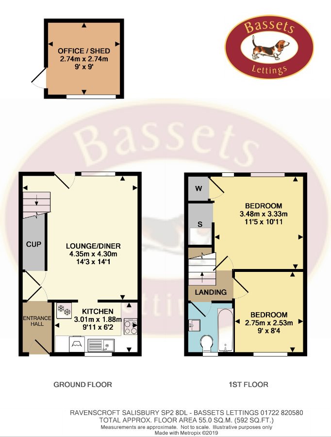 2 Bedrooms  to rent in Ravenscroft, Salisbury SP2