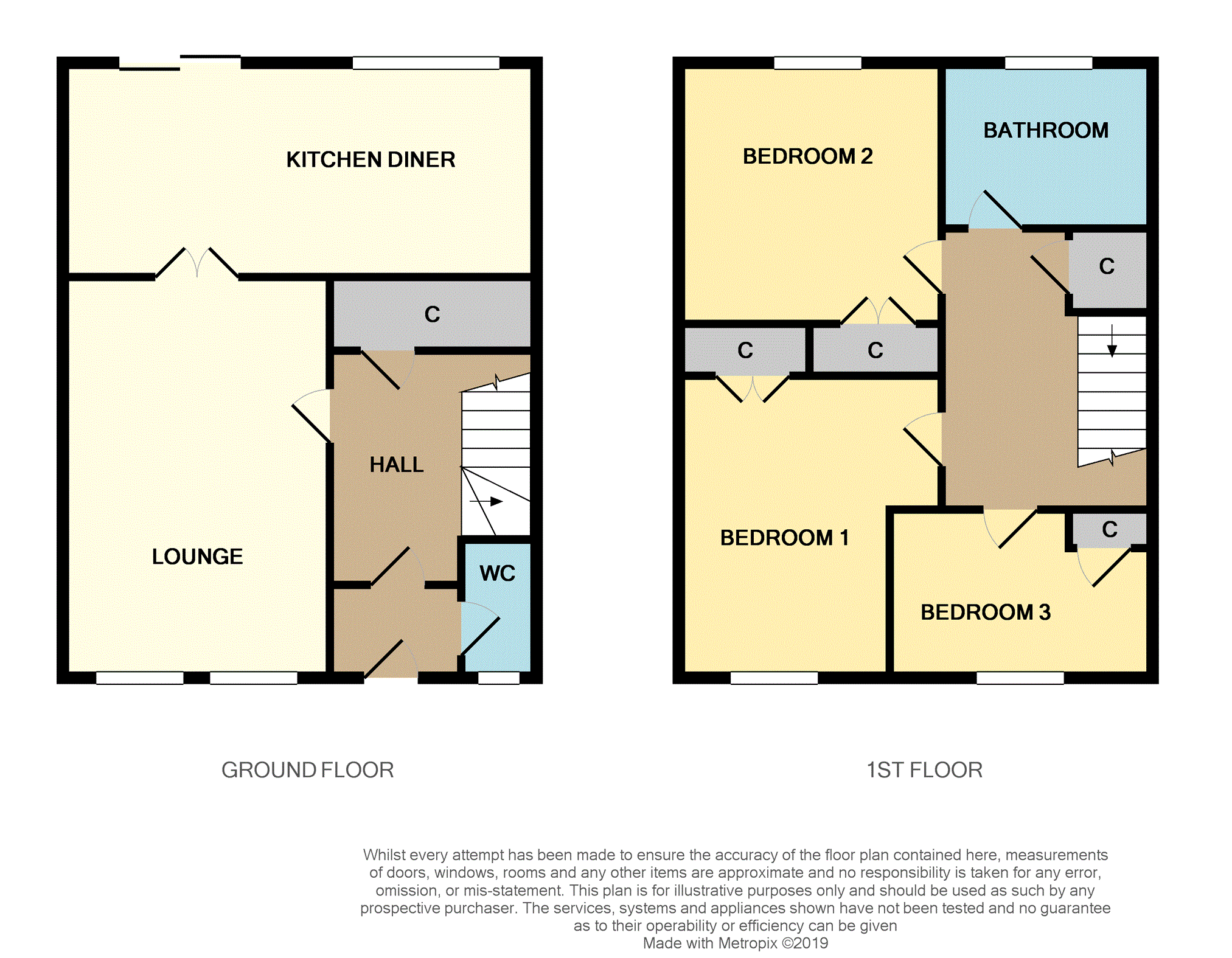 3 Bedrooms End terrace house for sale in Kersland Gait, Kilmarnock KA3