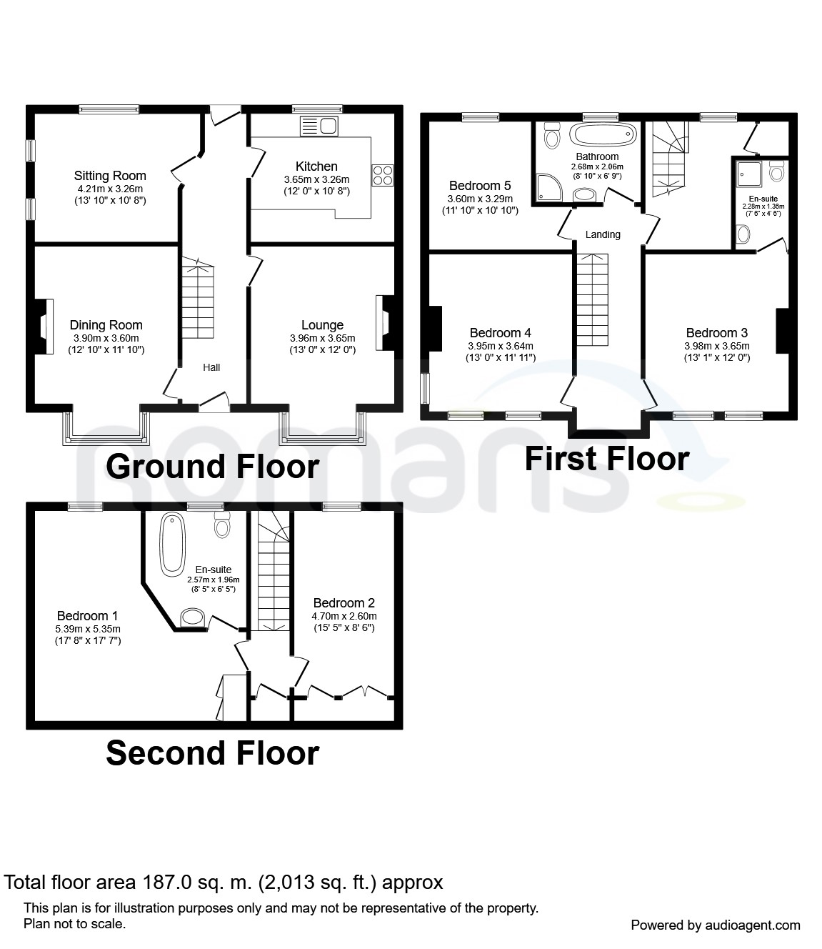 5 Bedrooms Detached house to rent in Pondtail Road, Fleet GU51