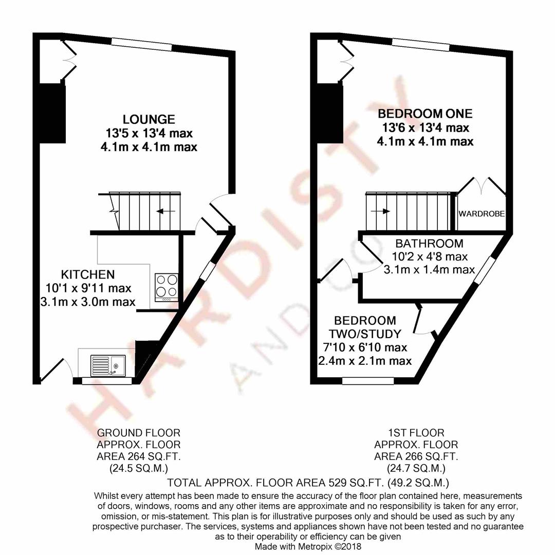 2 Bedrooms  to rent in Lister Hill, Horsforth, Leeds LS18