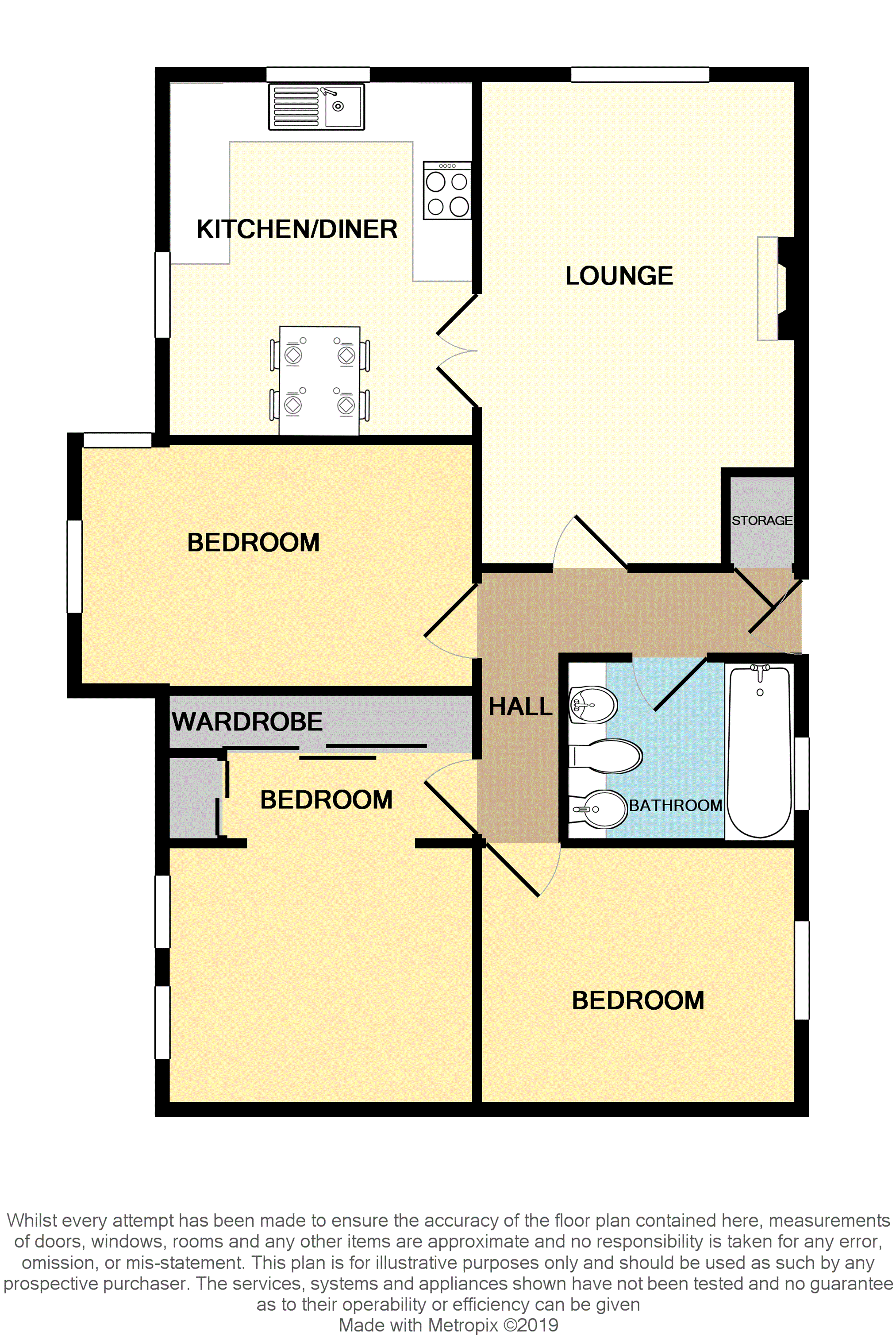 3 Bedrooms Flat for sale in Mid Street, Kirkcaldy KY1