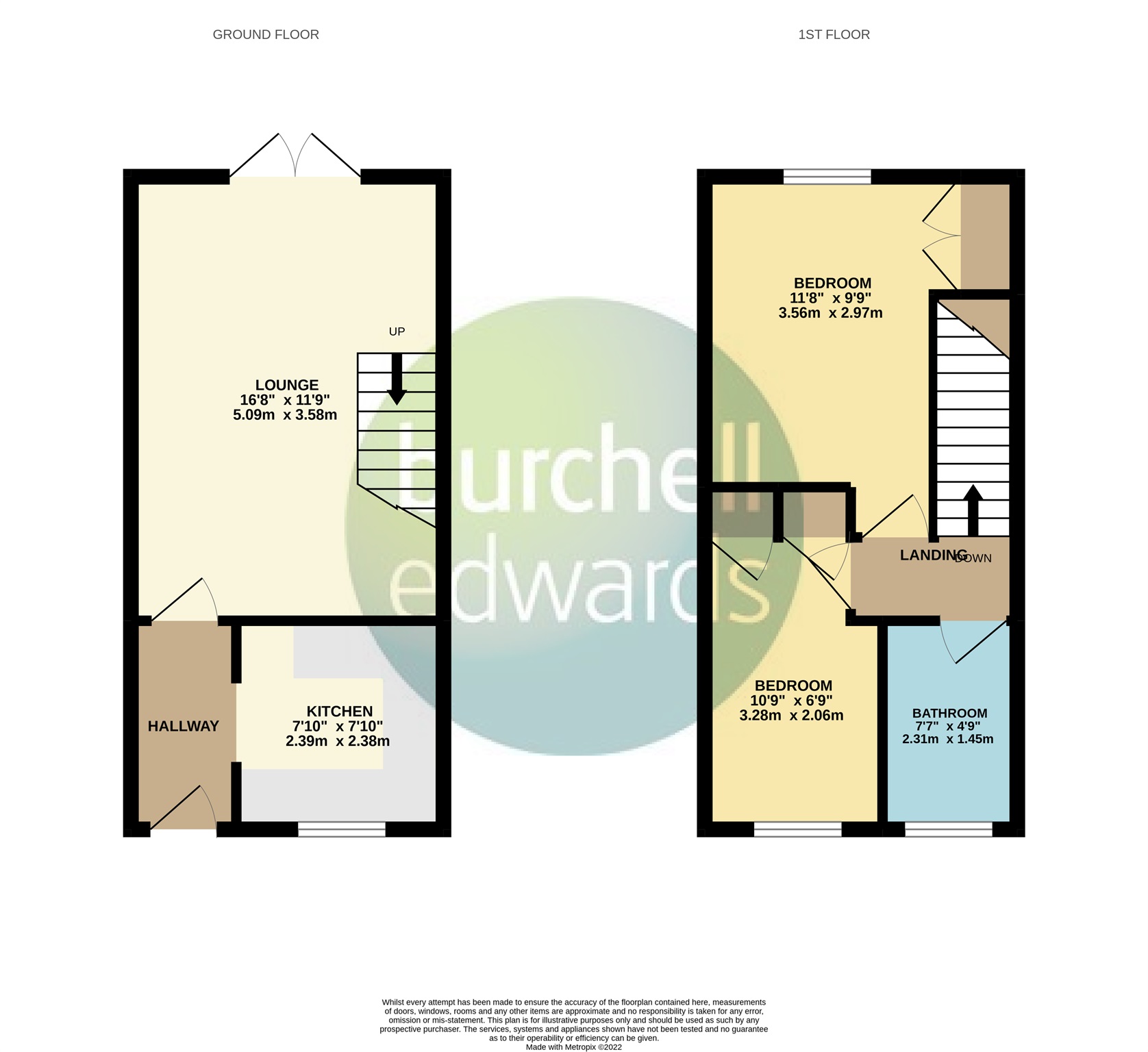 Spinney Close, Birchmoor, Tamworth B78, 2 bedroom semidetached house