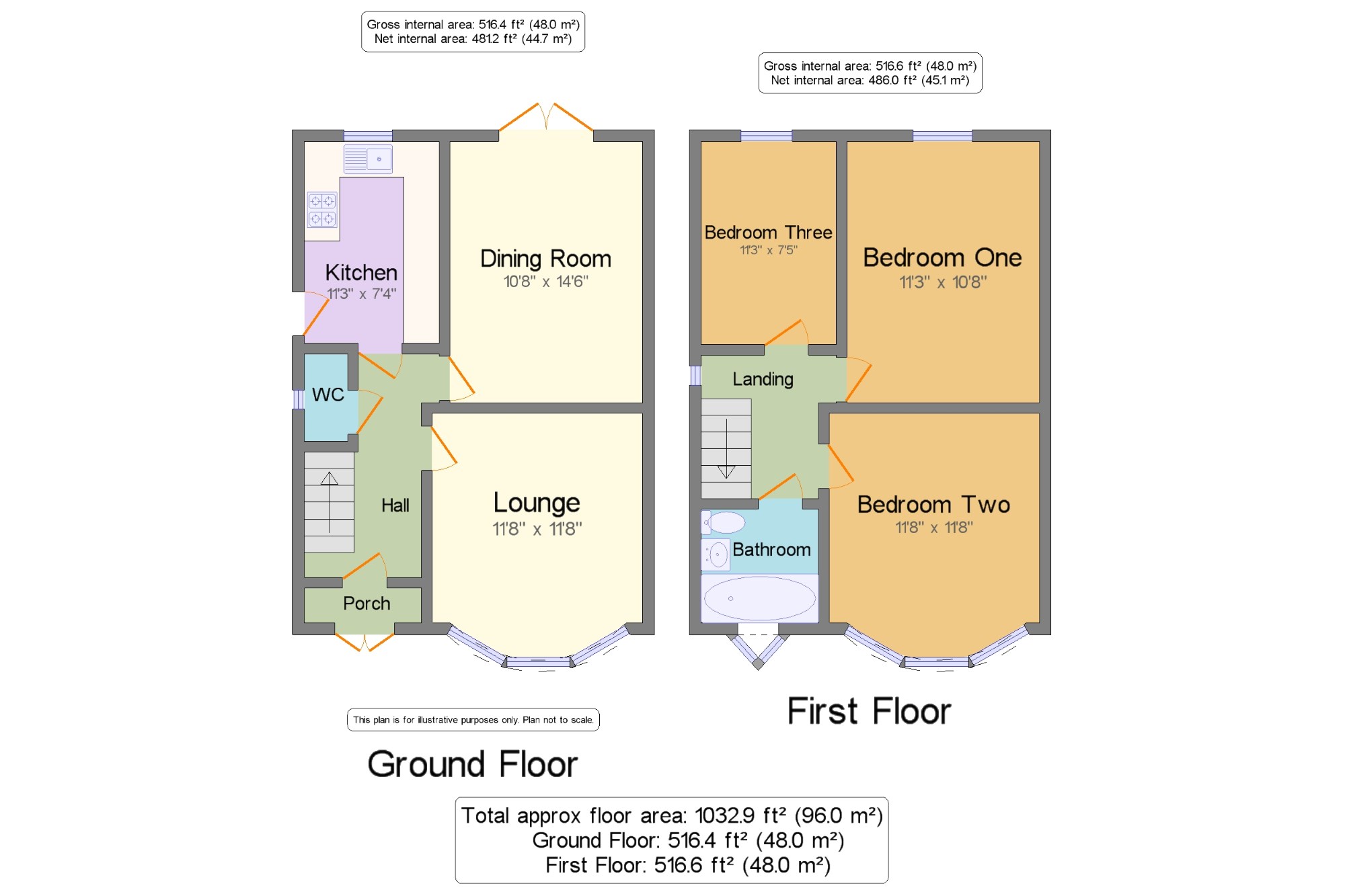 3 Bedrooms Semi-detached house for sale in Stockingstone Road, Luton, Bedfordshire LU2