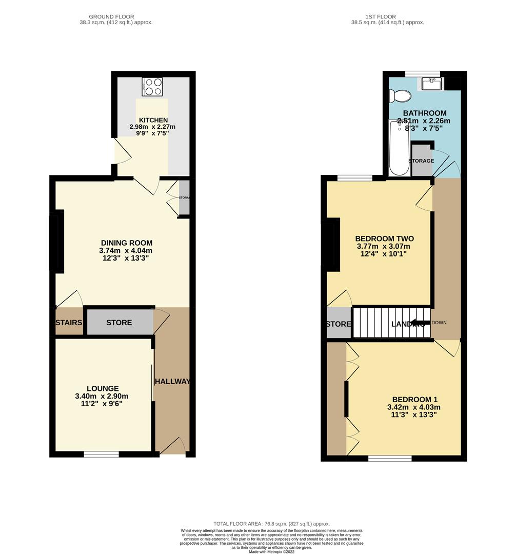 Central Street, Hasland, Chesterfield, Derbyshire S41, 2 bedroom
