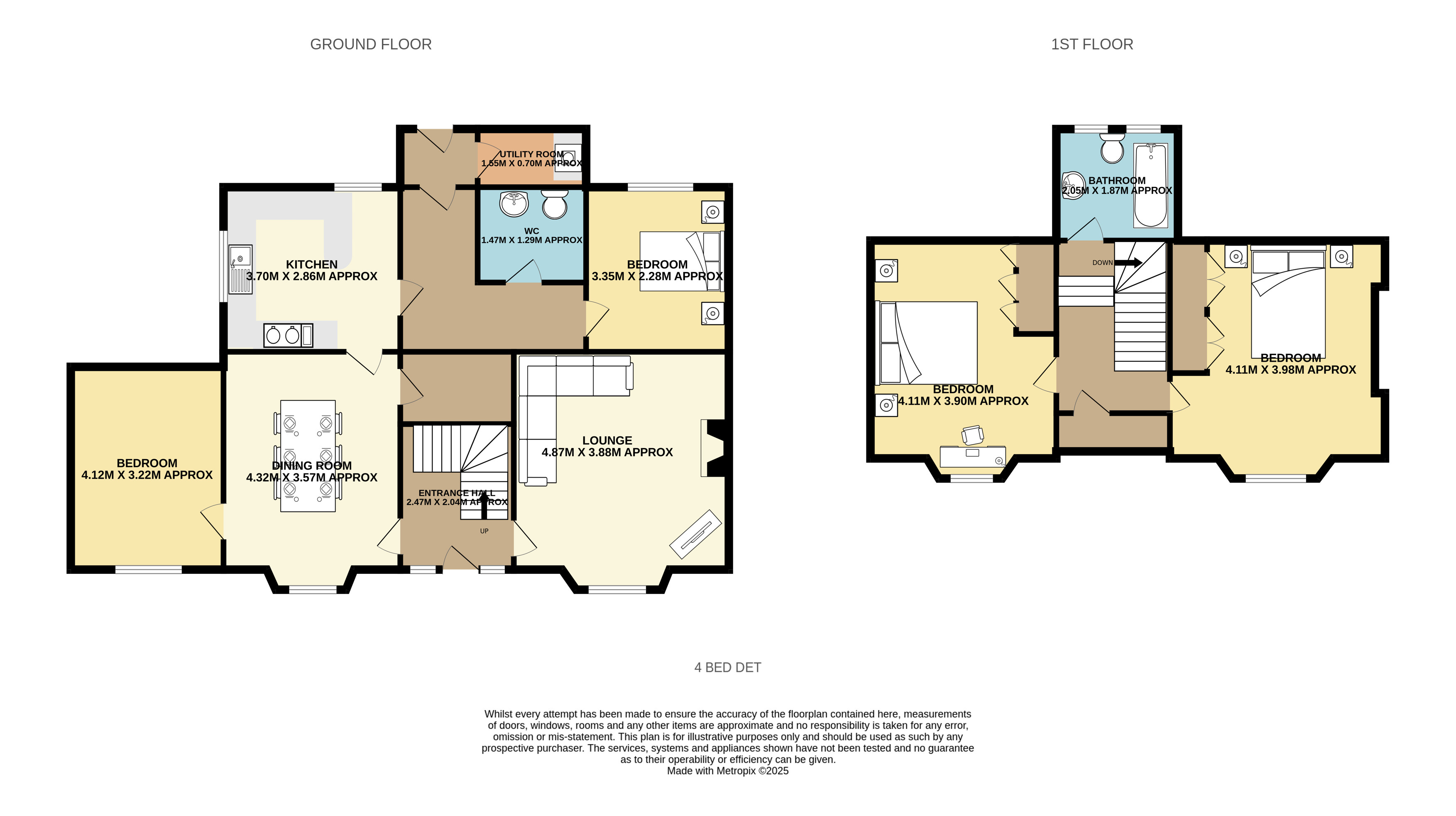Gordon Cottage, Urquhart Road, Inverurie floorplan