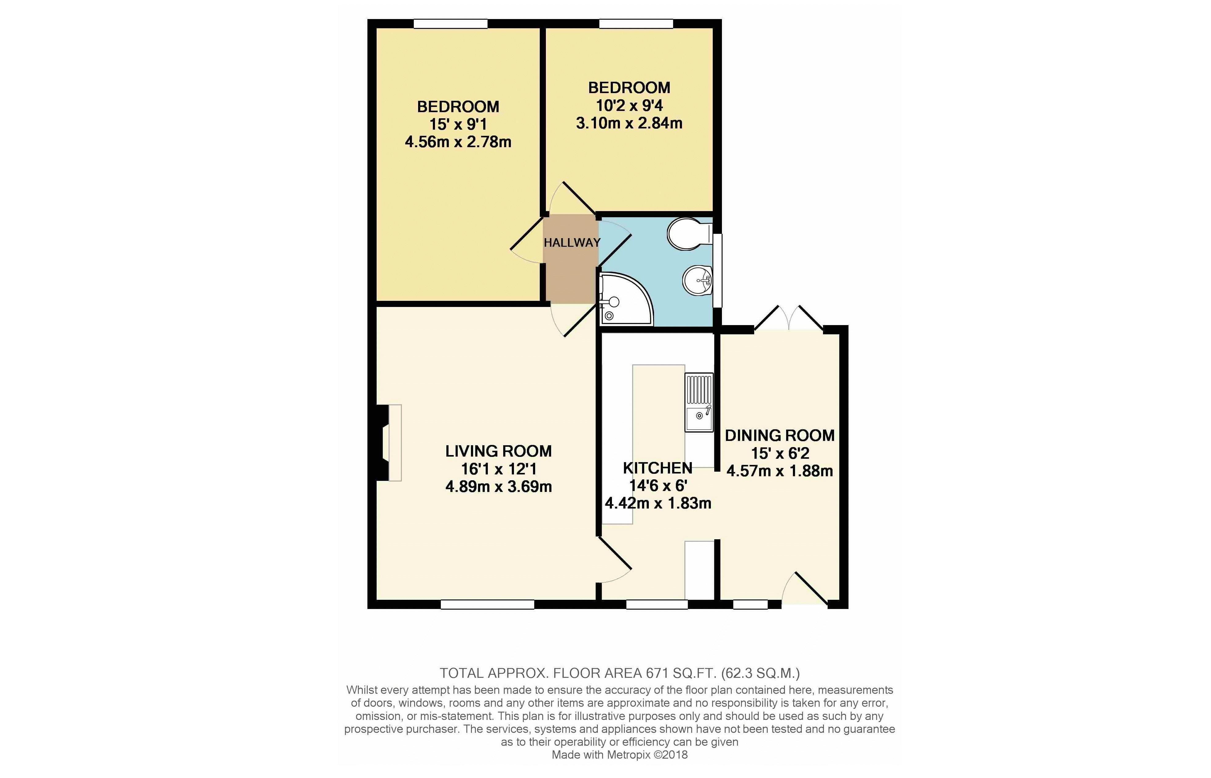 2 Bedrooms Bungalow for sale in Milton Grove, Bletchley, Milton Keynes MK3