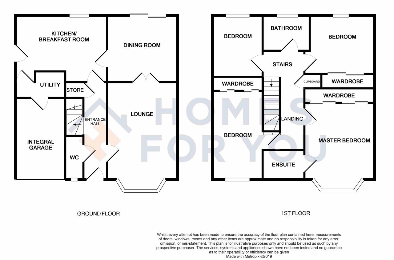 4 Bedrooms Detached house for sale in Sunnyside Avenue, Brightons, Falkirk FK2