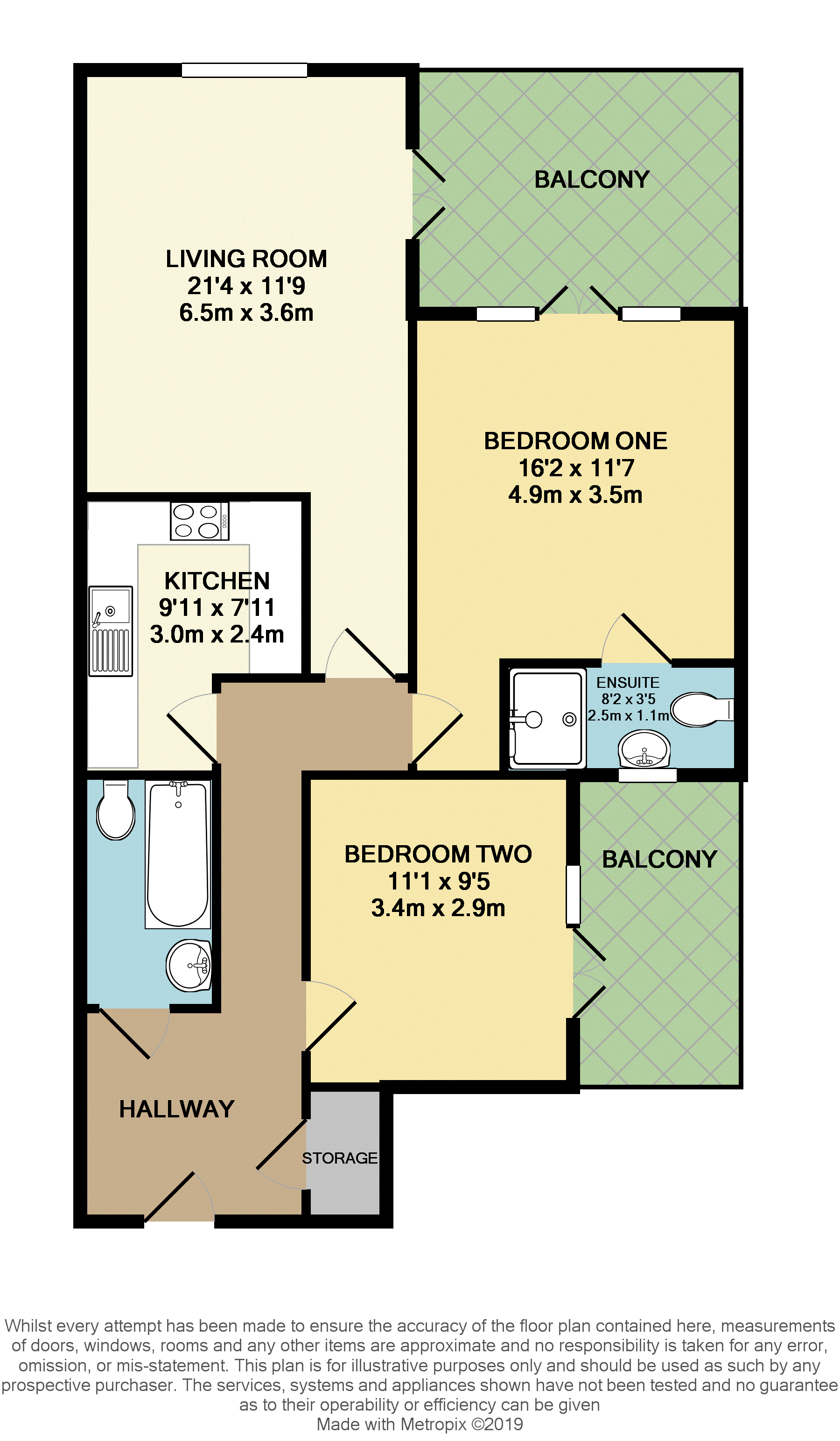 2 Bedrooms Flat for sale in Pacific Heights North, Golden Gate Way, Golden Gate Way, Eastbourne BN23