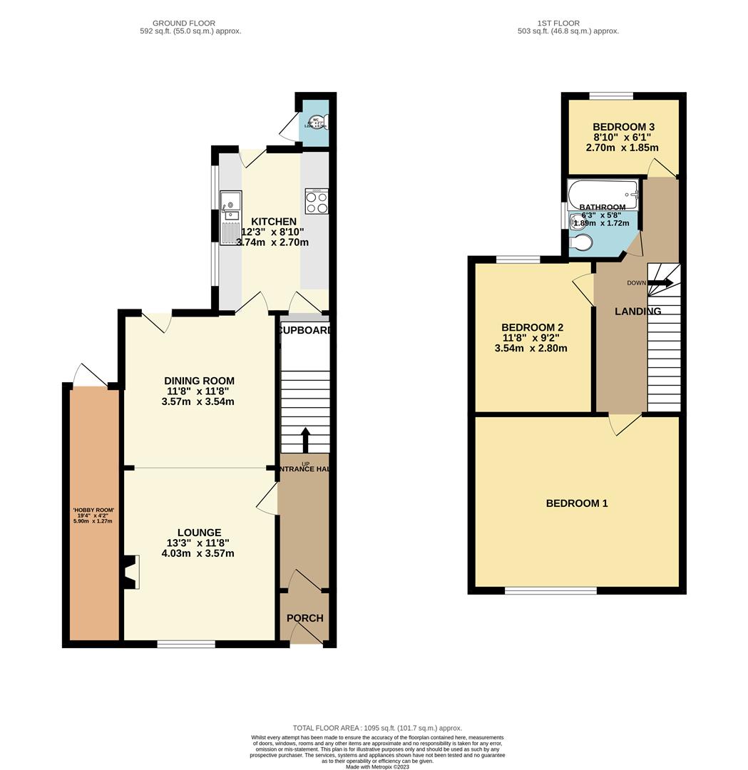 Normandy Road, Exeter EX1, 3 bedroom semidetached house to rent