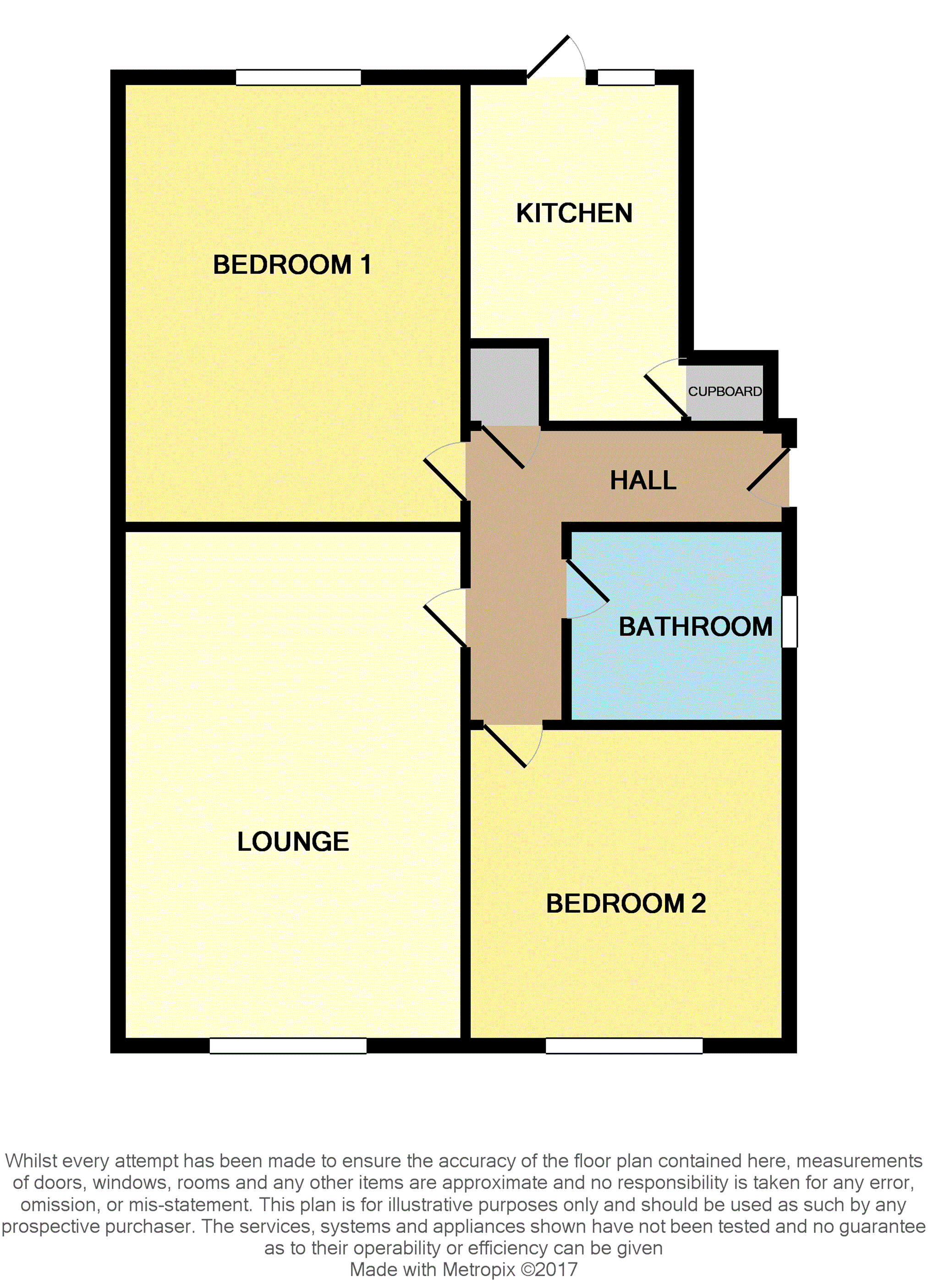 2 Bedrooms Flat for sale in Old Manor Road, Rustington BN16