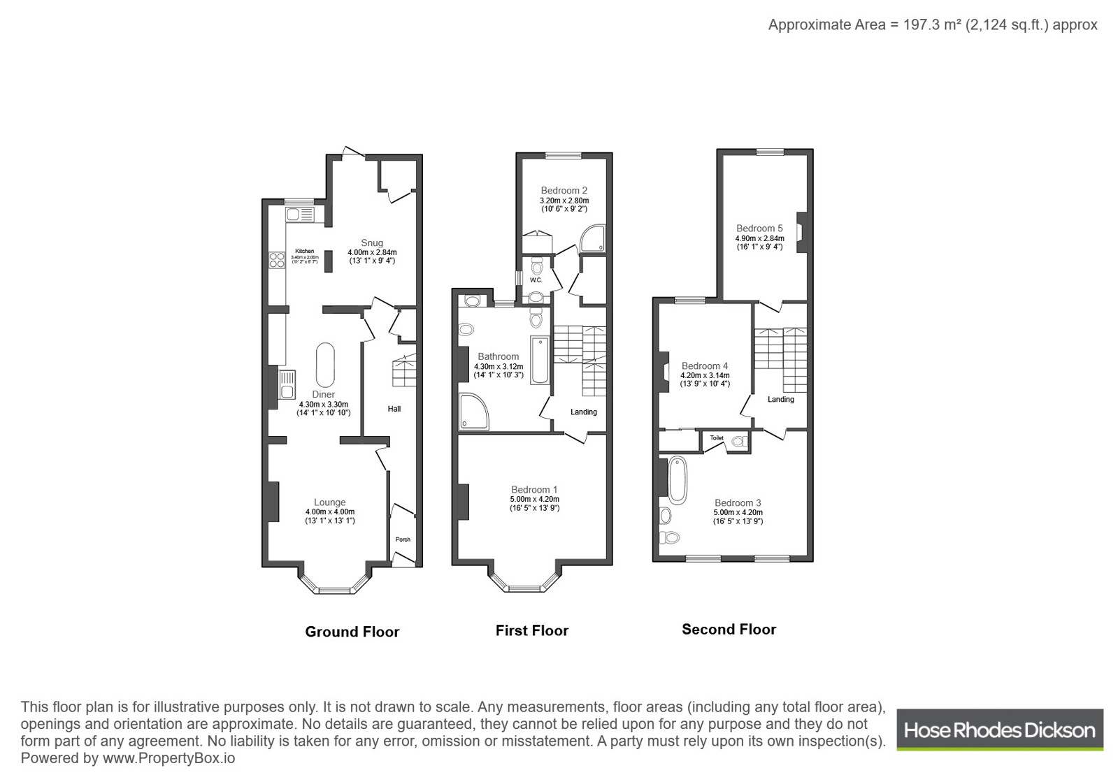 Nimrod, 33, Dudley Road, Isle of Wight floorplan