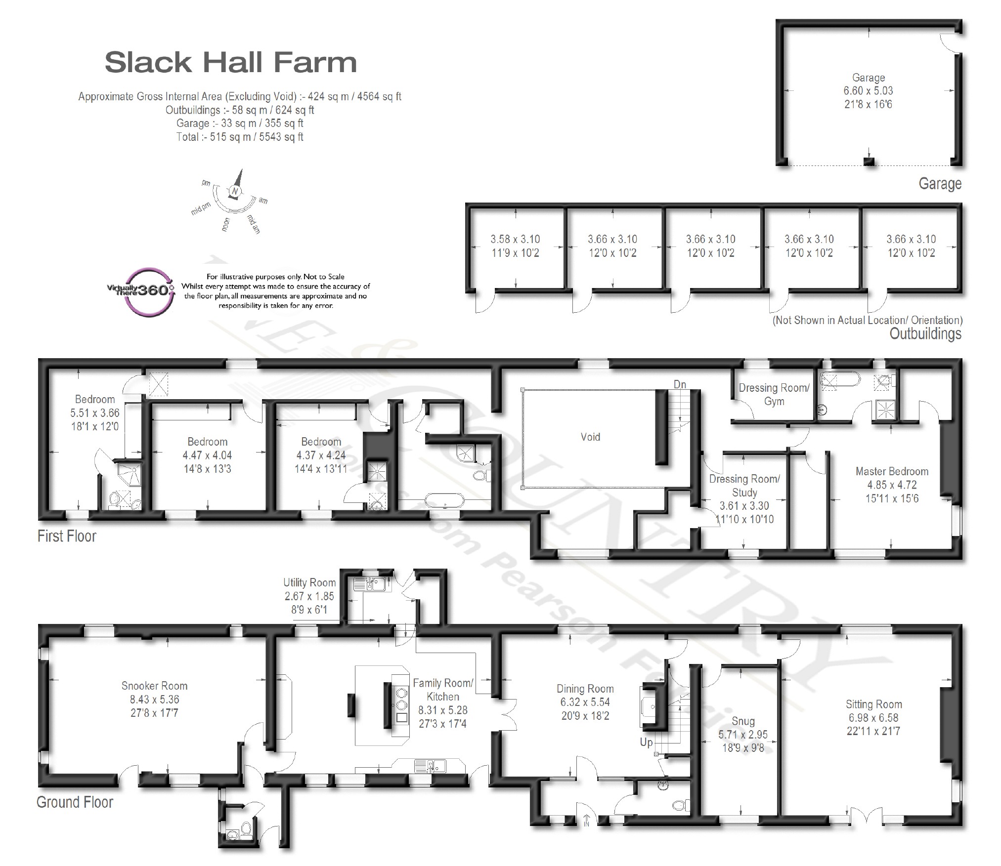 4 Bedrooms Detached house for sale in Matchmoor Lane, Bolton BL6