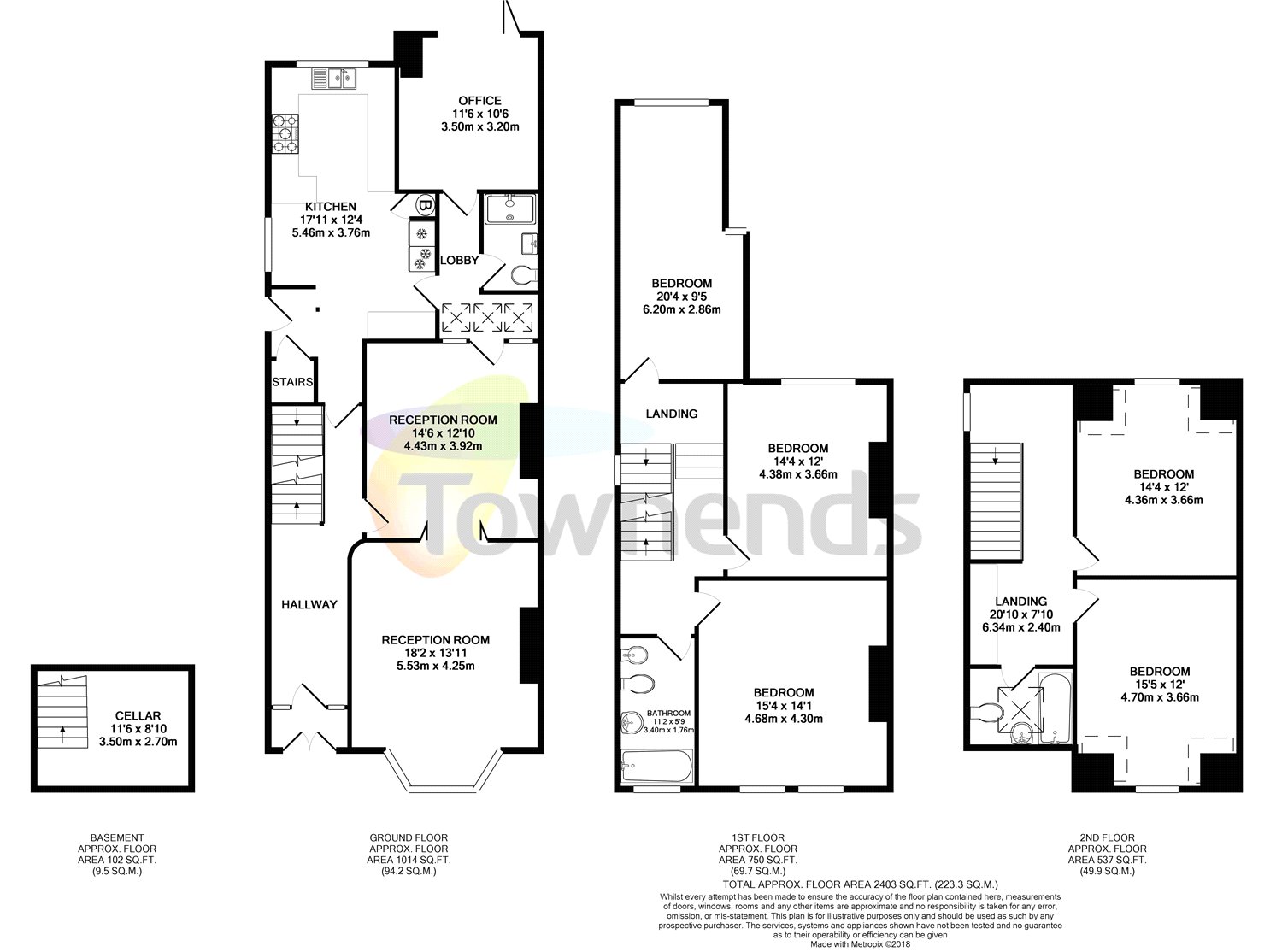 5 Bedrooms Semi-detached house for sale in Beulah Road, Thornton Heath CR7