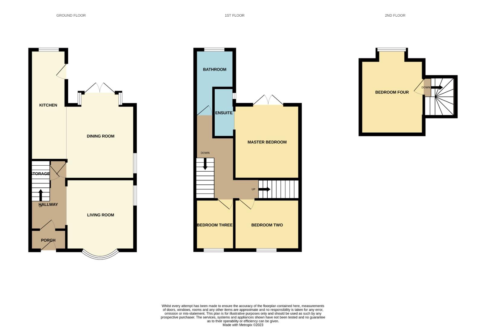 Toft Hill, Auckland DL14, 4 bedroom end terrace house for sale
