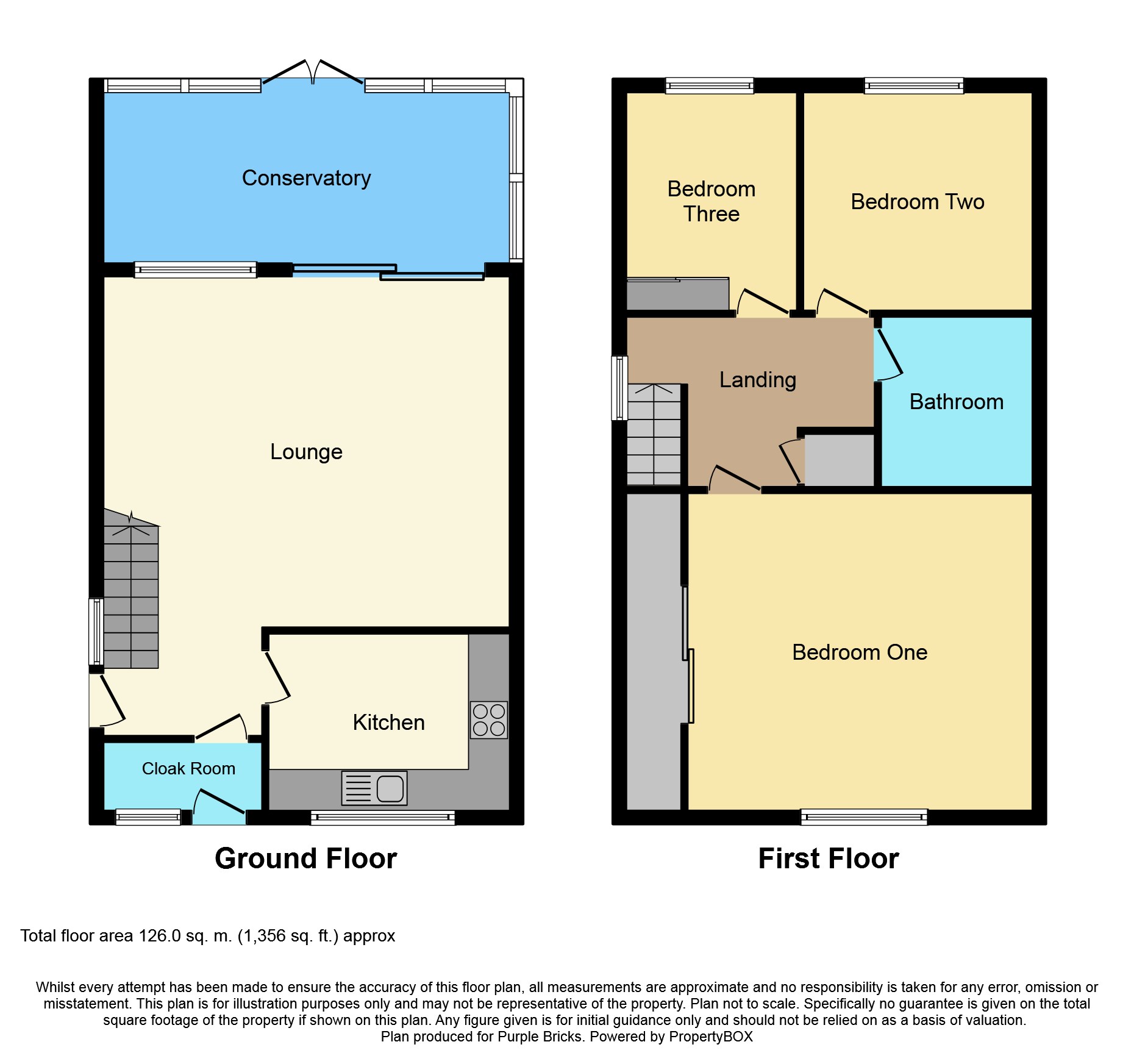 3 Bedrooms Semi-detached house for sale in Ullswater Drive, Littlehampton BN17
