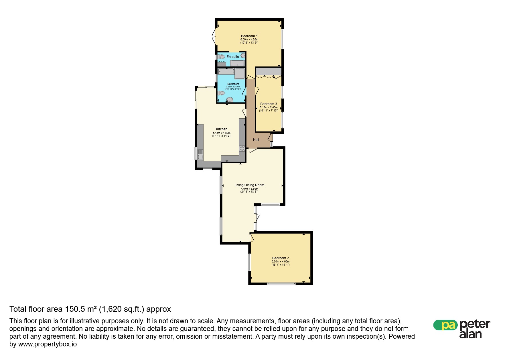 Tir Graig Fach Bungalow, The Avenue, Ferndale floorplan