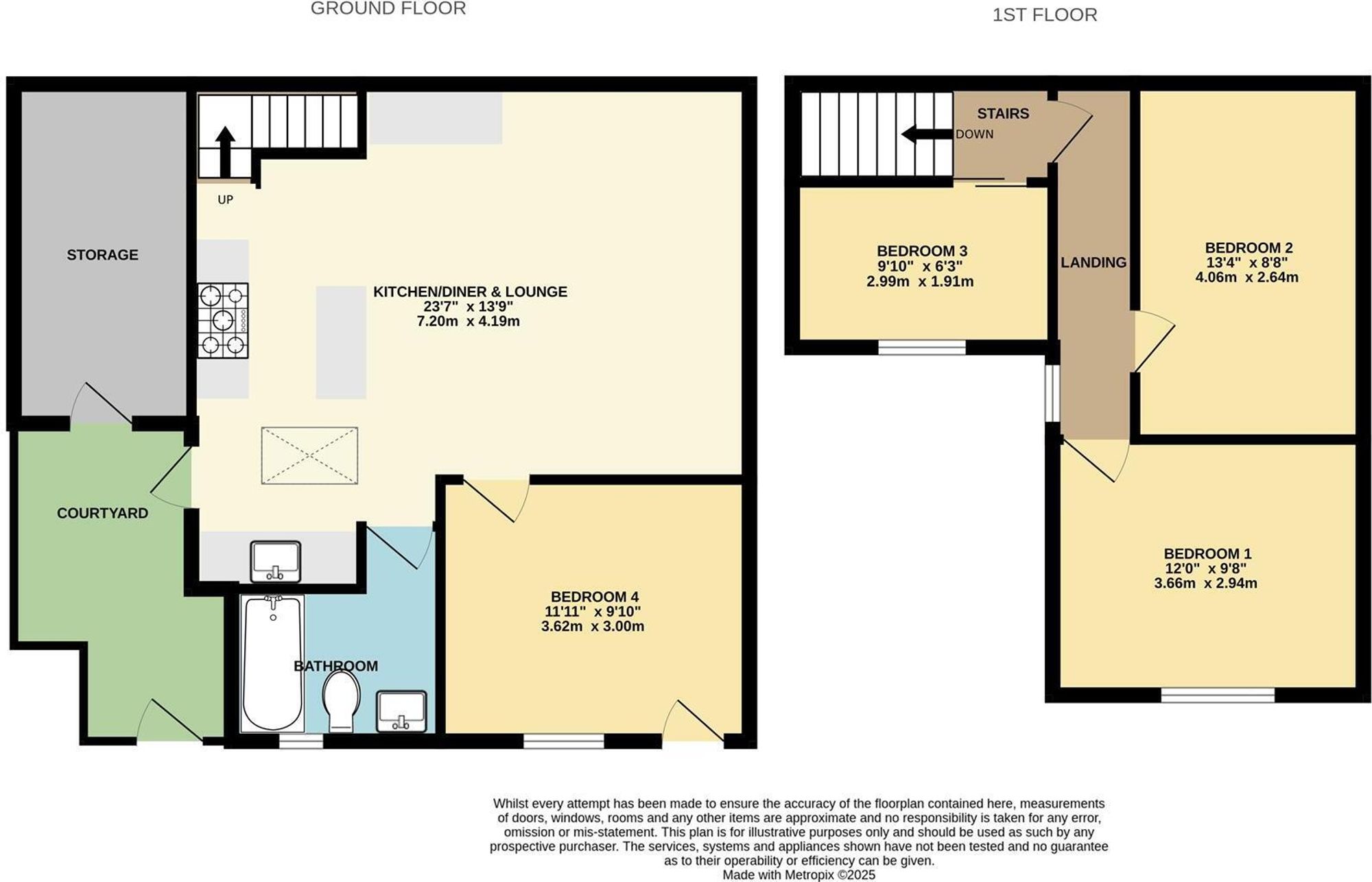 5a Compton Road, Leicester floorplan