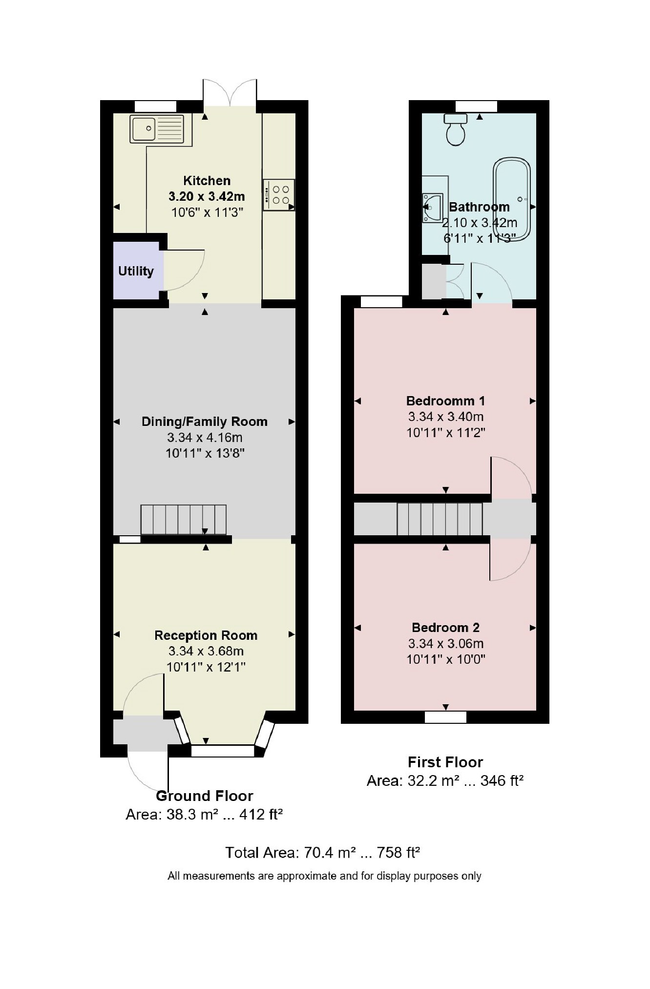 2 Bedrooms Cottage for sale in New Road, Croxley Green, Rickmansworth Hertfordshire WD3