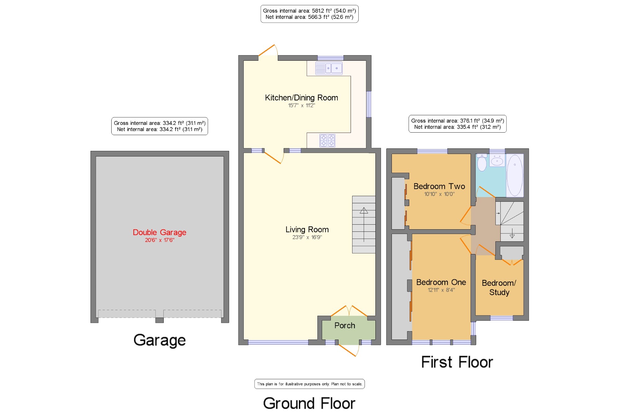 3 Bedrooms Semi-detached house for sale in Dagenham, Essex, . RM10