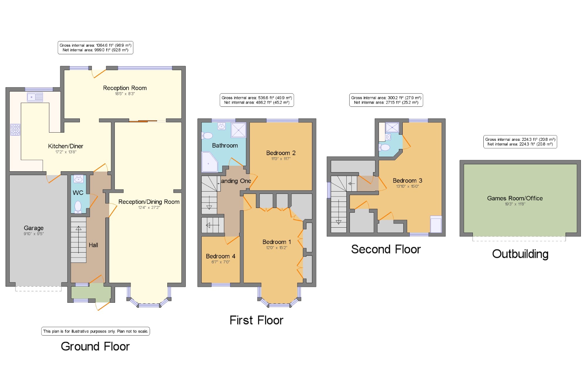 4 Bedrooms Semi-detached house for sale in Hillside Gardens, Barnet, Hertfordshire, England EN5