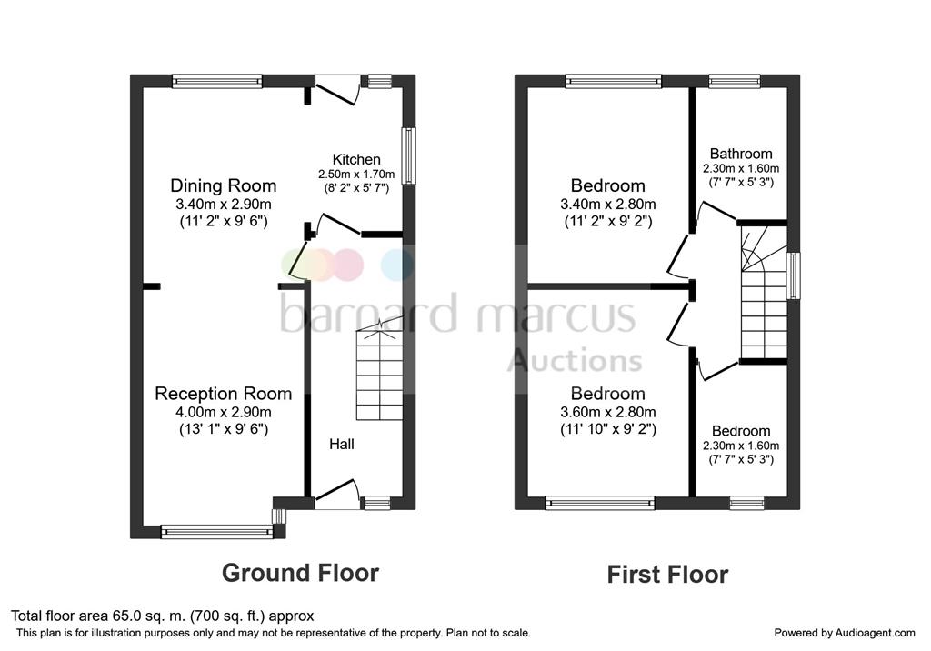 3 Bedrooms End terrace house for sale in Roke Lodge Road, Kenley CR8