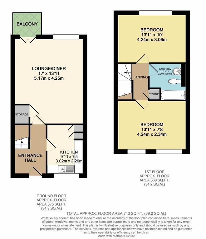 2 Bedrooms Maisonette for sale in Grasmere Parade, Wexham Road, Slough SL2