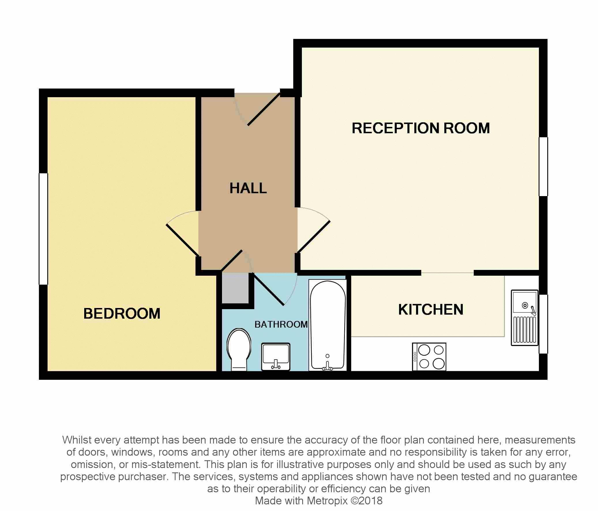 1 Bedrooms Flat to rent in Oakhill Road, Purfleet RM19