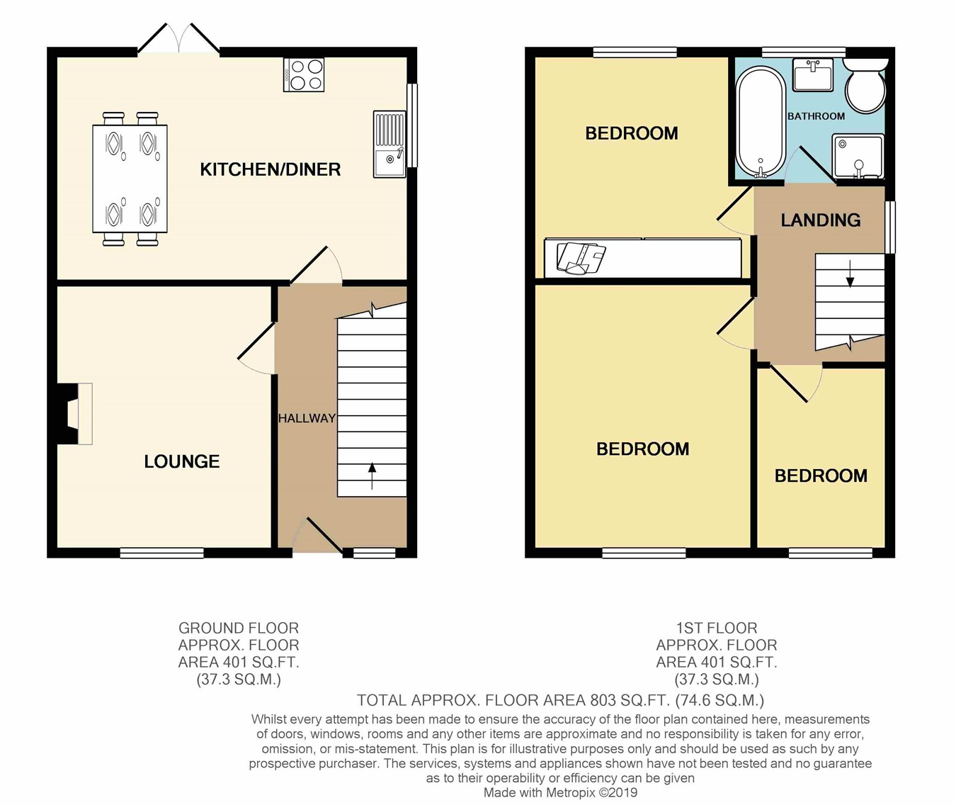 3 Bedrooms Semi-detached house for sale in Cambrian Avenue, Llantwit Major CF61