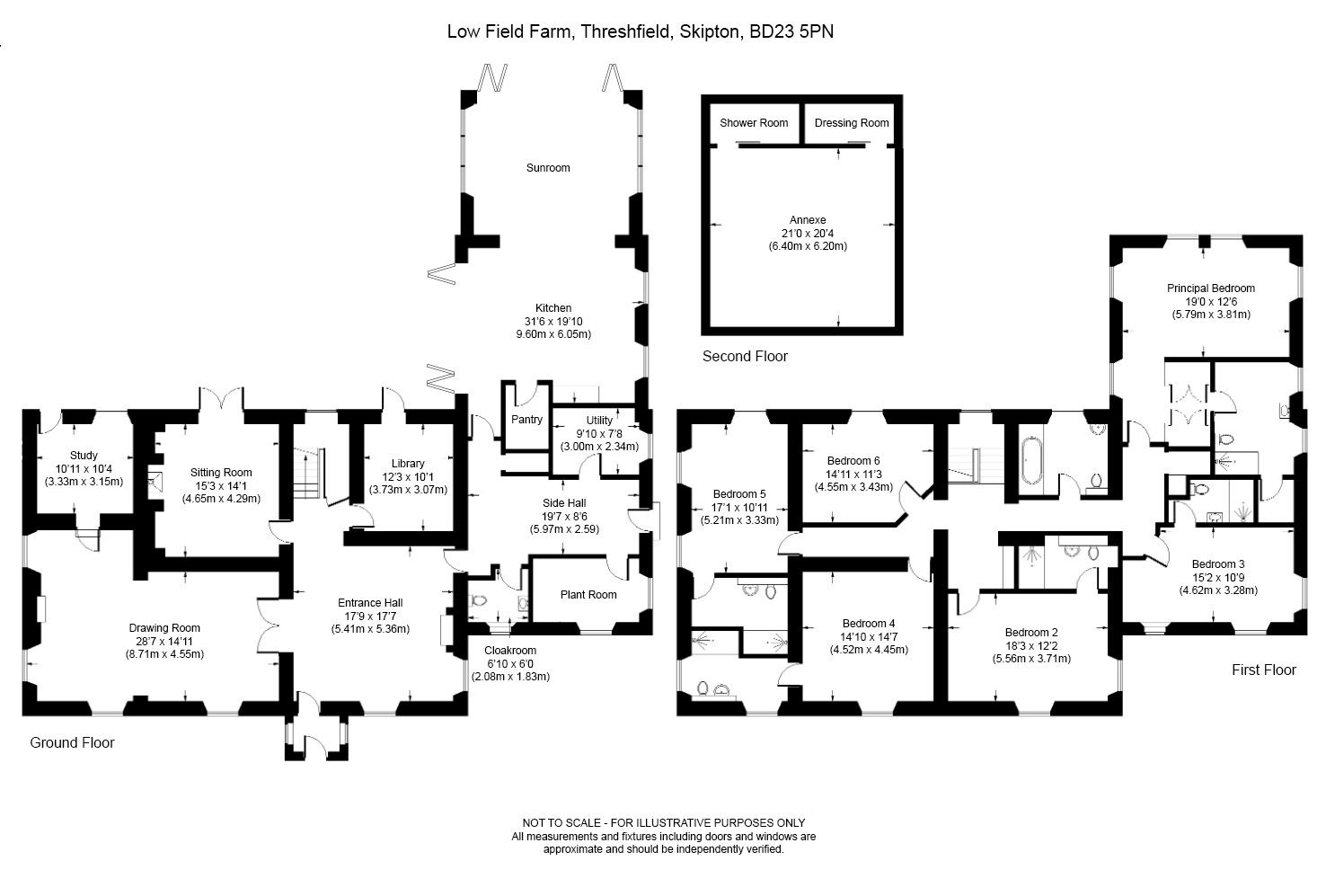 Threshfield, Skipton, North Yorkshire BD23, 6 bedroom detached house