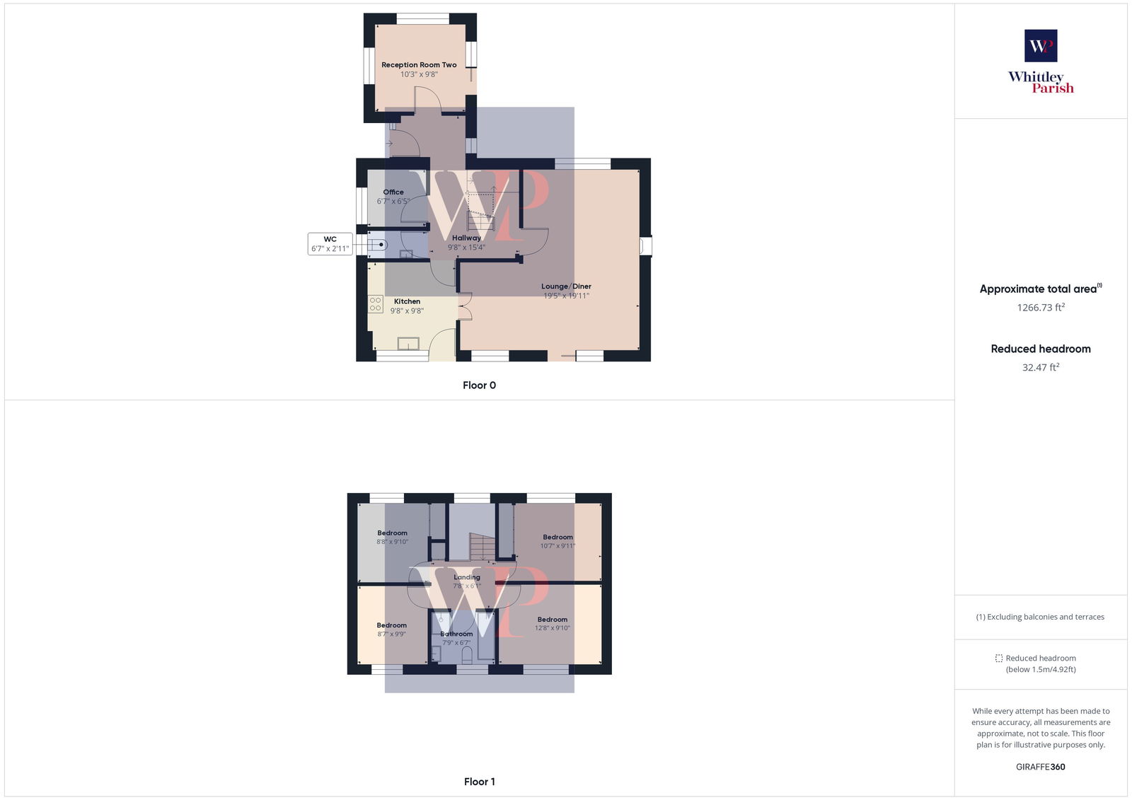 1, Millway Avenue, Diss floorplan