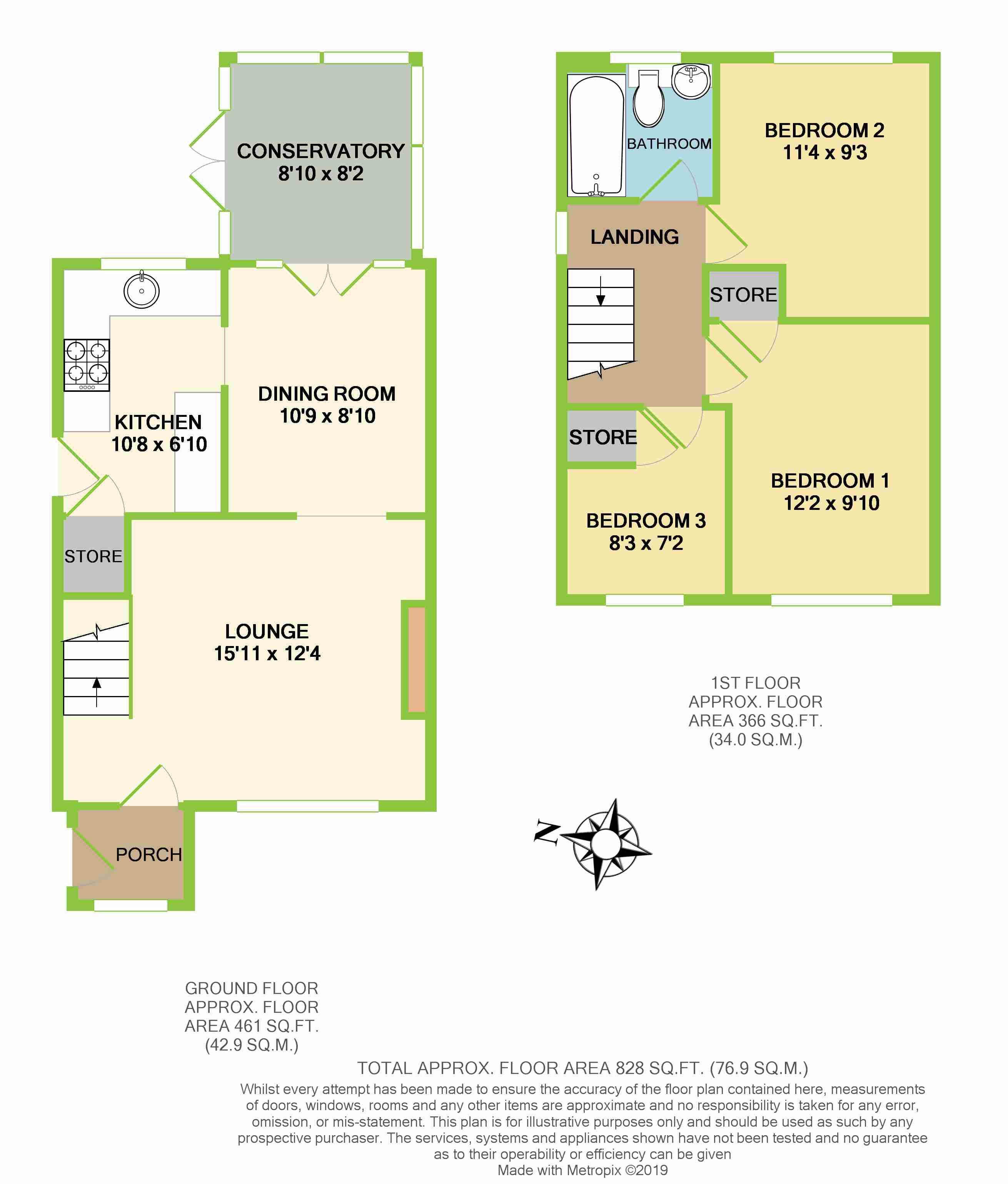 3 Bedrooms Semi-detached house for sale in Milton Close, Beddau, Pontypridd CF38