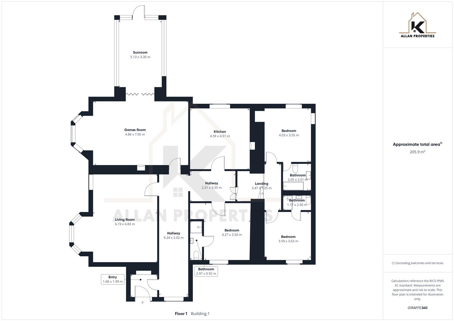 Berstane House, Berstane House, St Ola, Kirkwall floorplan
