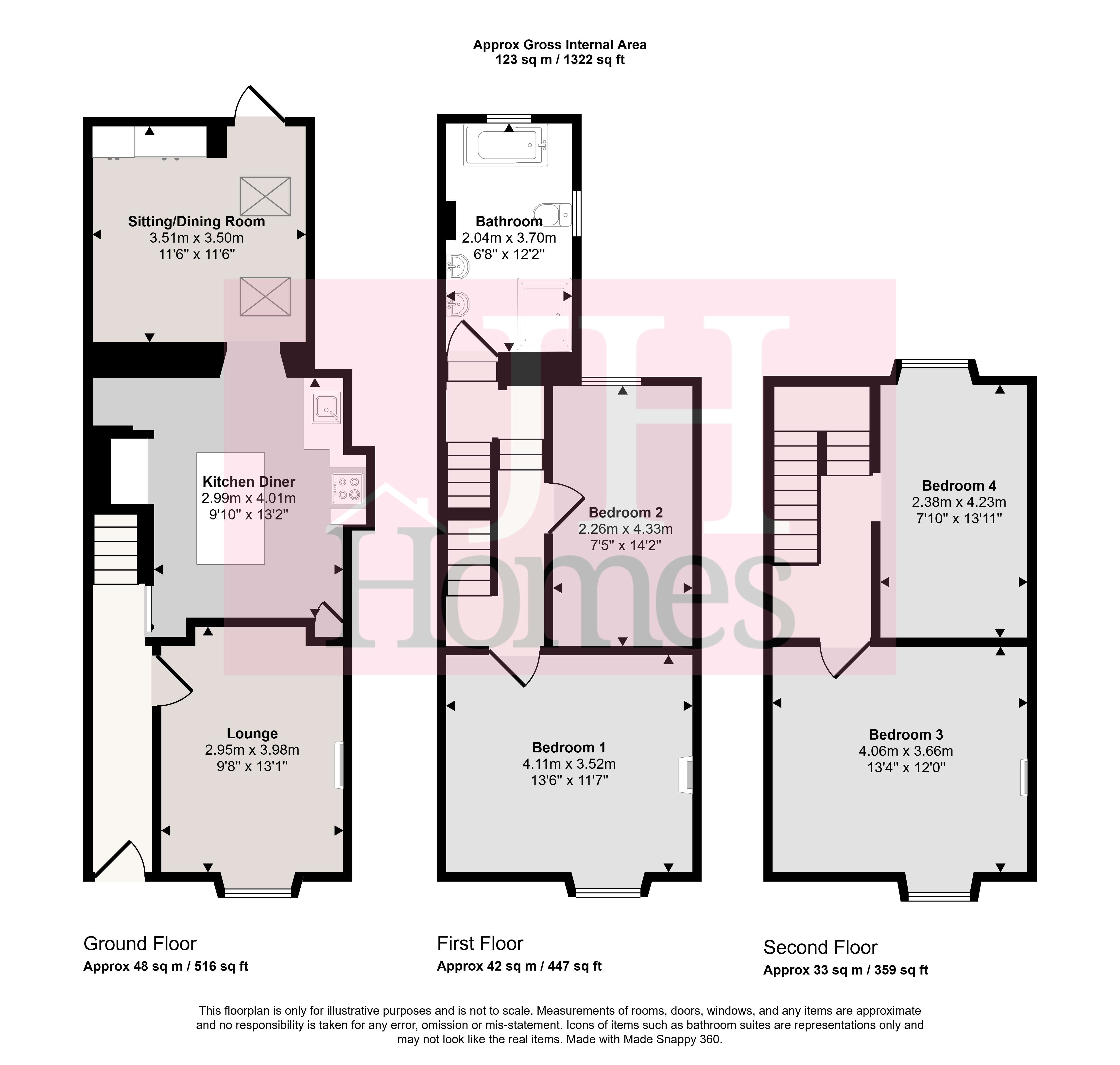 4, Burlington Street, Ulverston floorplan