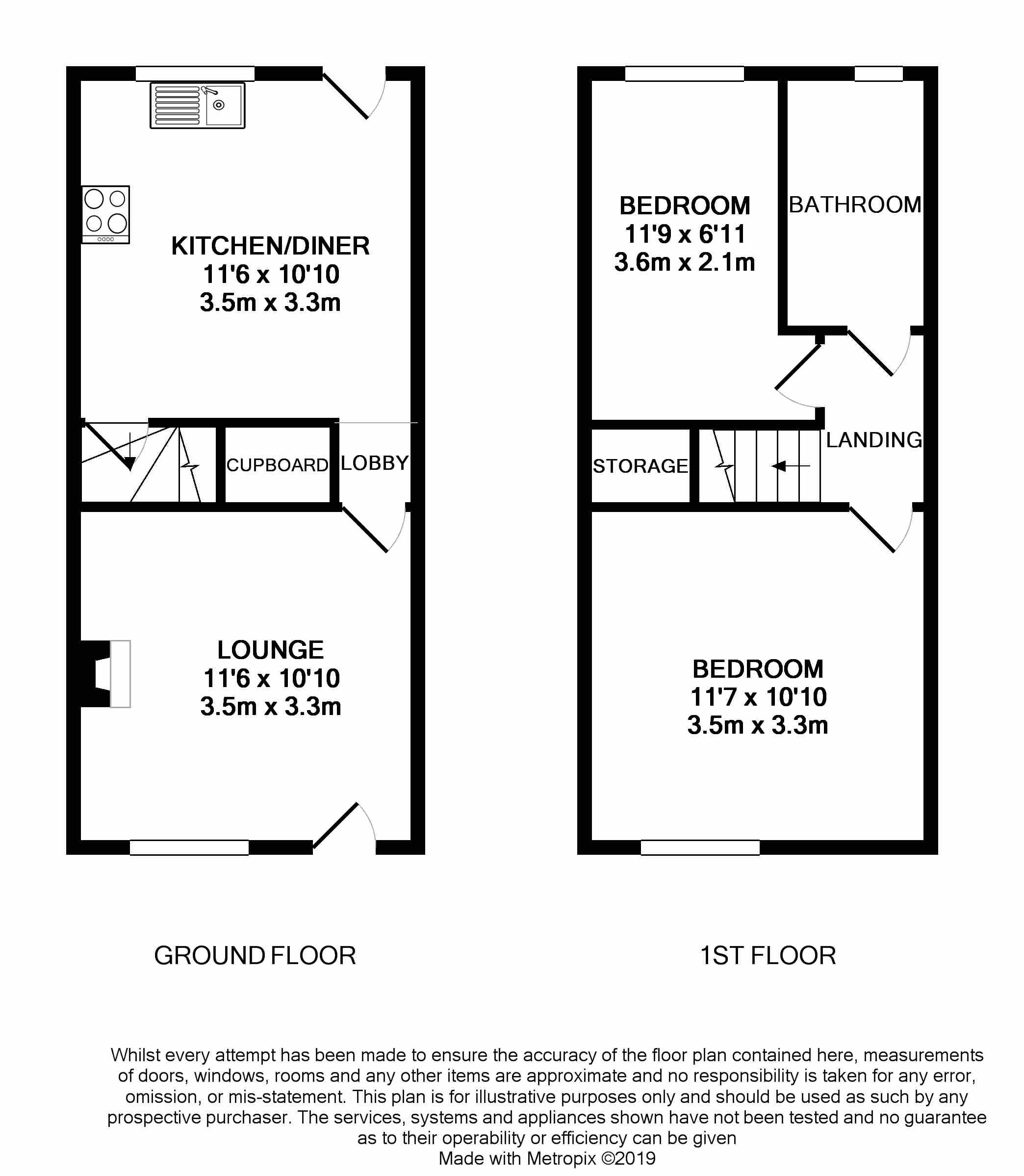 2 Bedrooms Terraced house for sale in Crescent Road, Dudley DY2