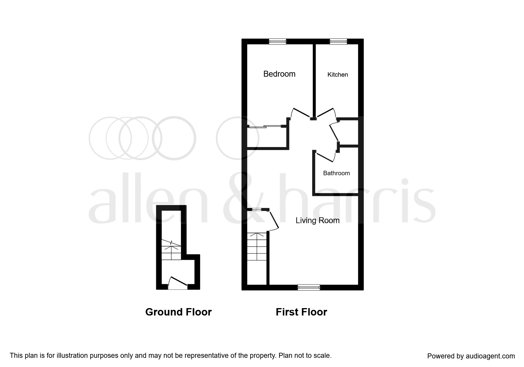 1 Bedrooms Flat for sale in Inverewe Gardens, Thornliebank, Glasgow G46