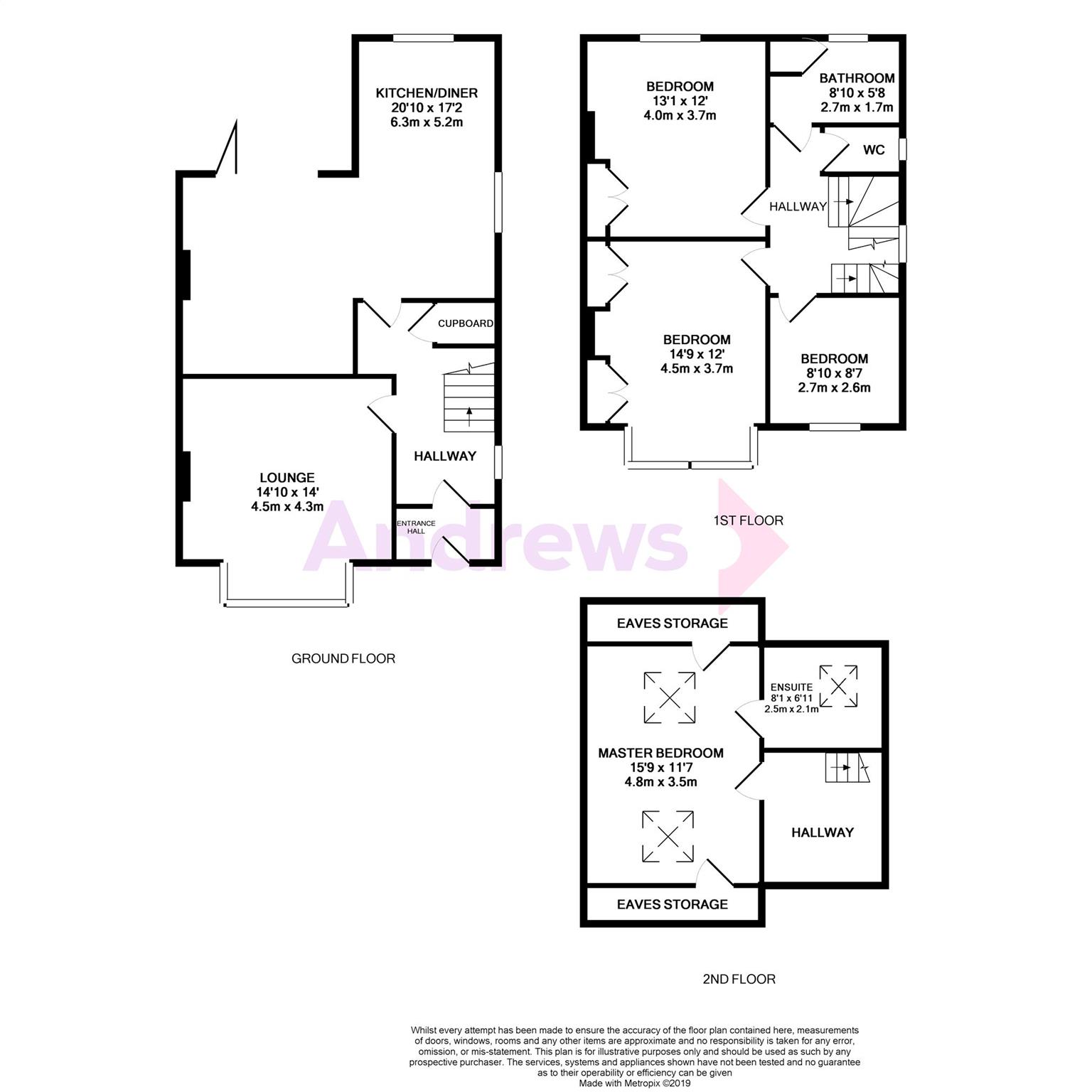 4 Bedrooms Semi-detached house to rent in Birchall Road, Bishopston BS6