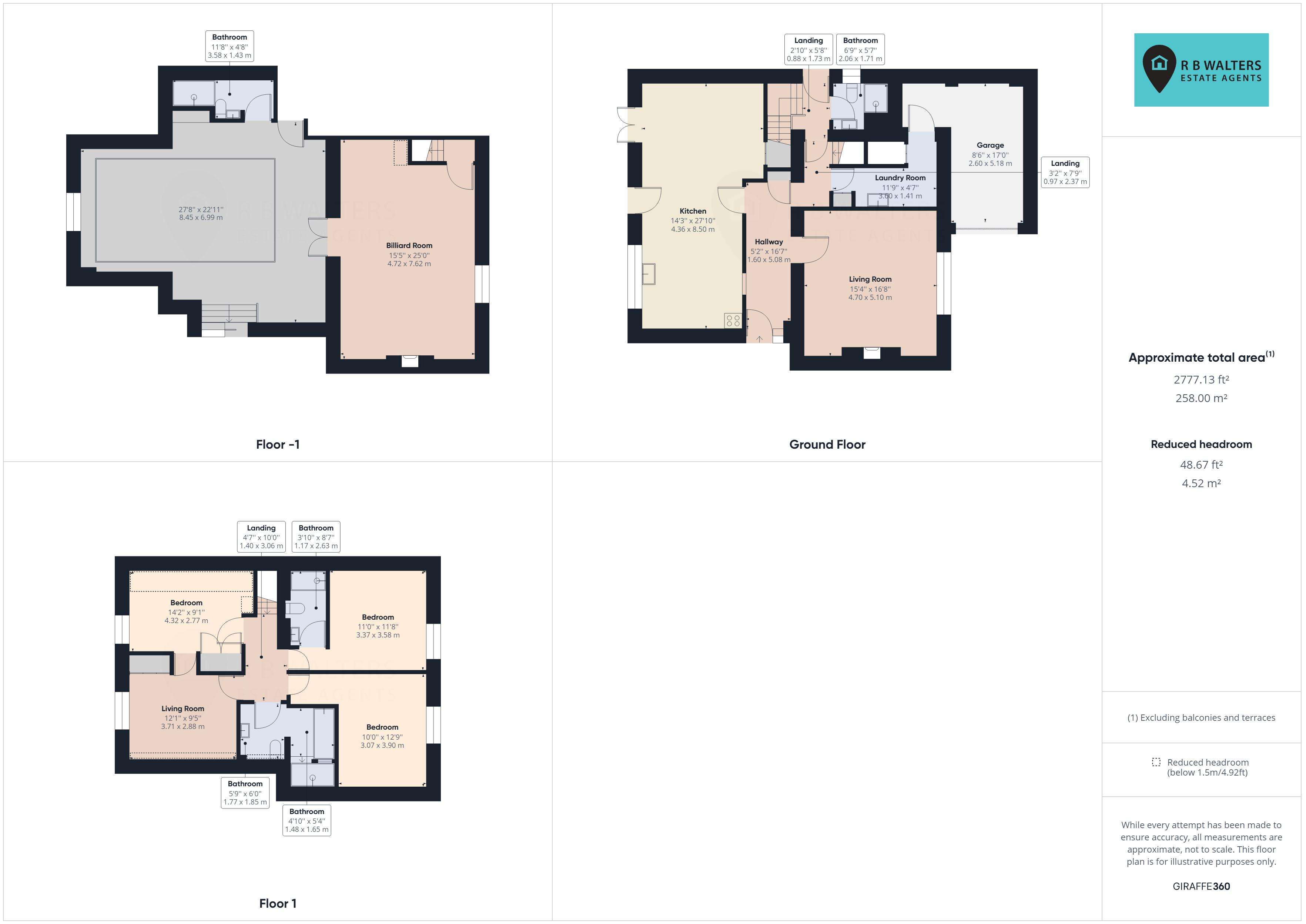 Painswick Road, Matson, Gloucester GL4, 4 bedroom detached house for