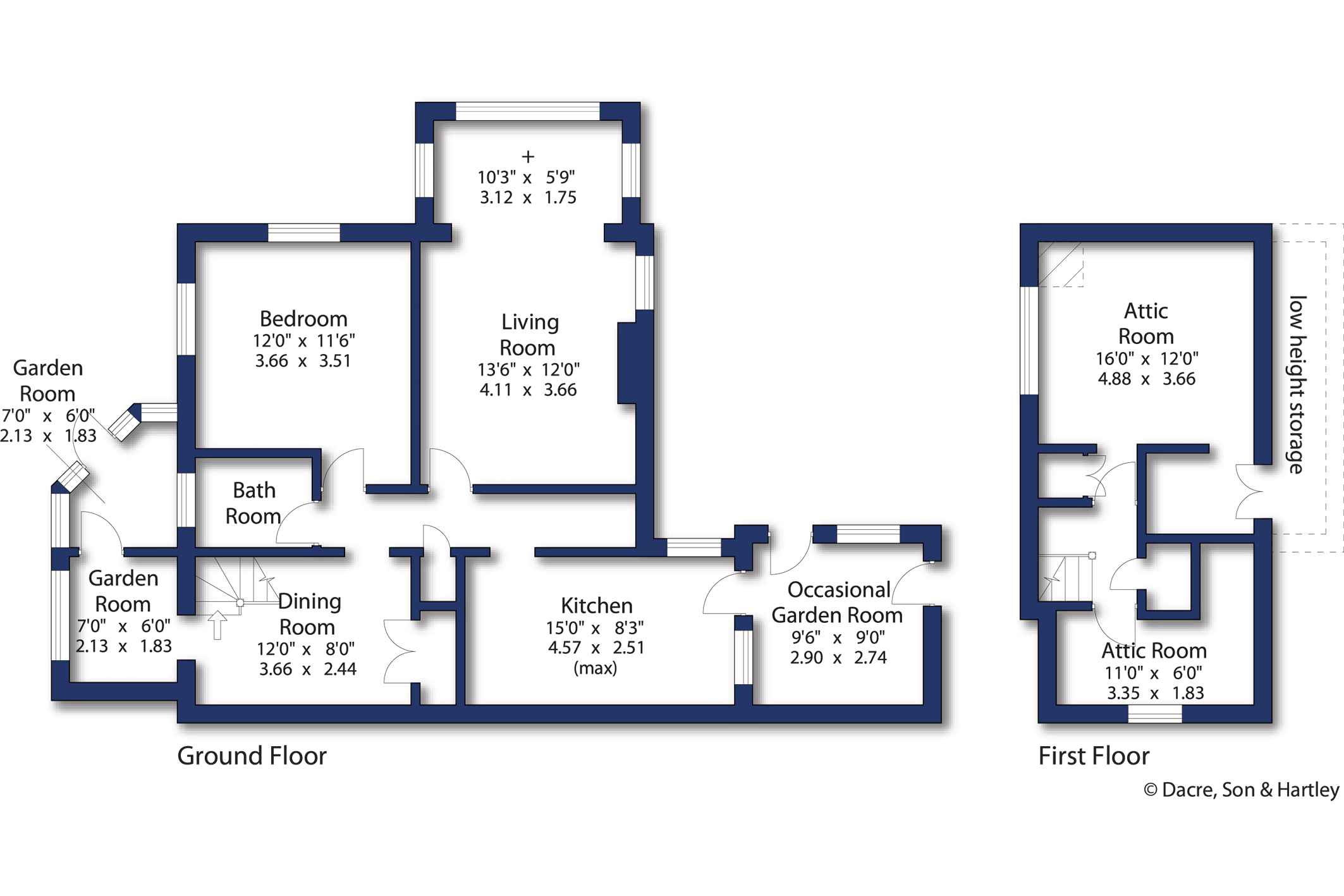 Chevin Avenue, Otley, West Yorkshire, LS21 floorplan